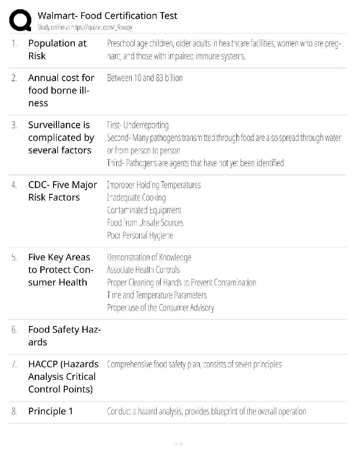 Recommended document preview for Walmart Food Safety Test / RETAIL 120 Study Guide / 2026 Update / Score 100%