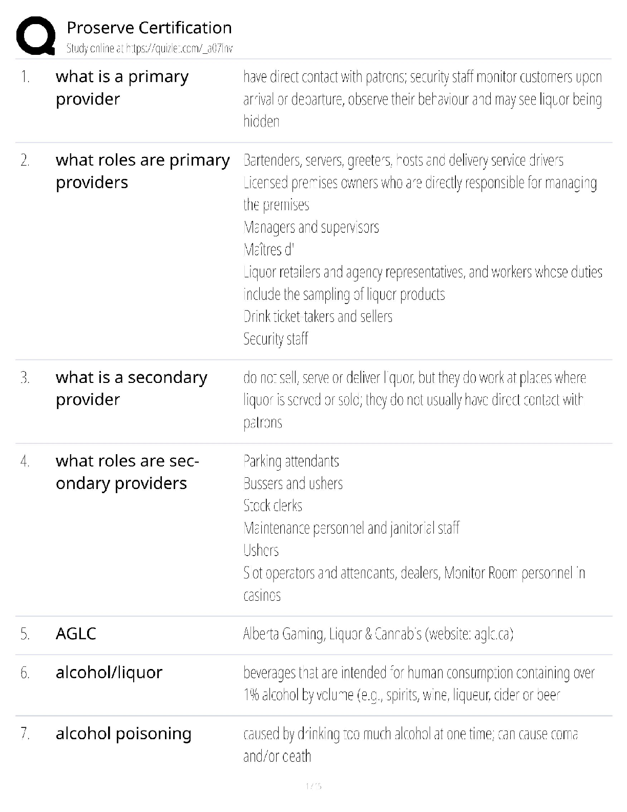 Recommended document preview for ProServe Certification / HOSP 210 Study Guide / 2026 Update / Score 100%