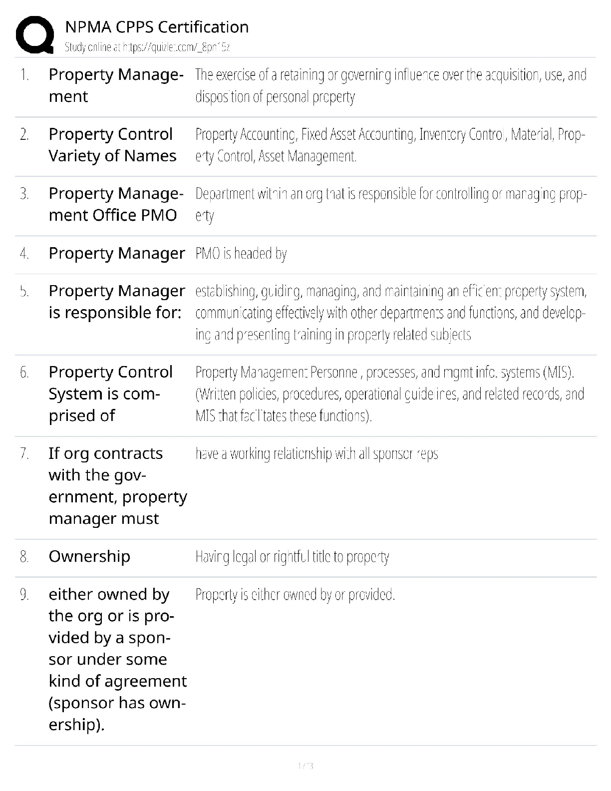 NPMA CPPS Certification / PM 330 Study Guide / Property Specialist Exam / Score 100%