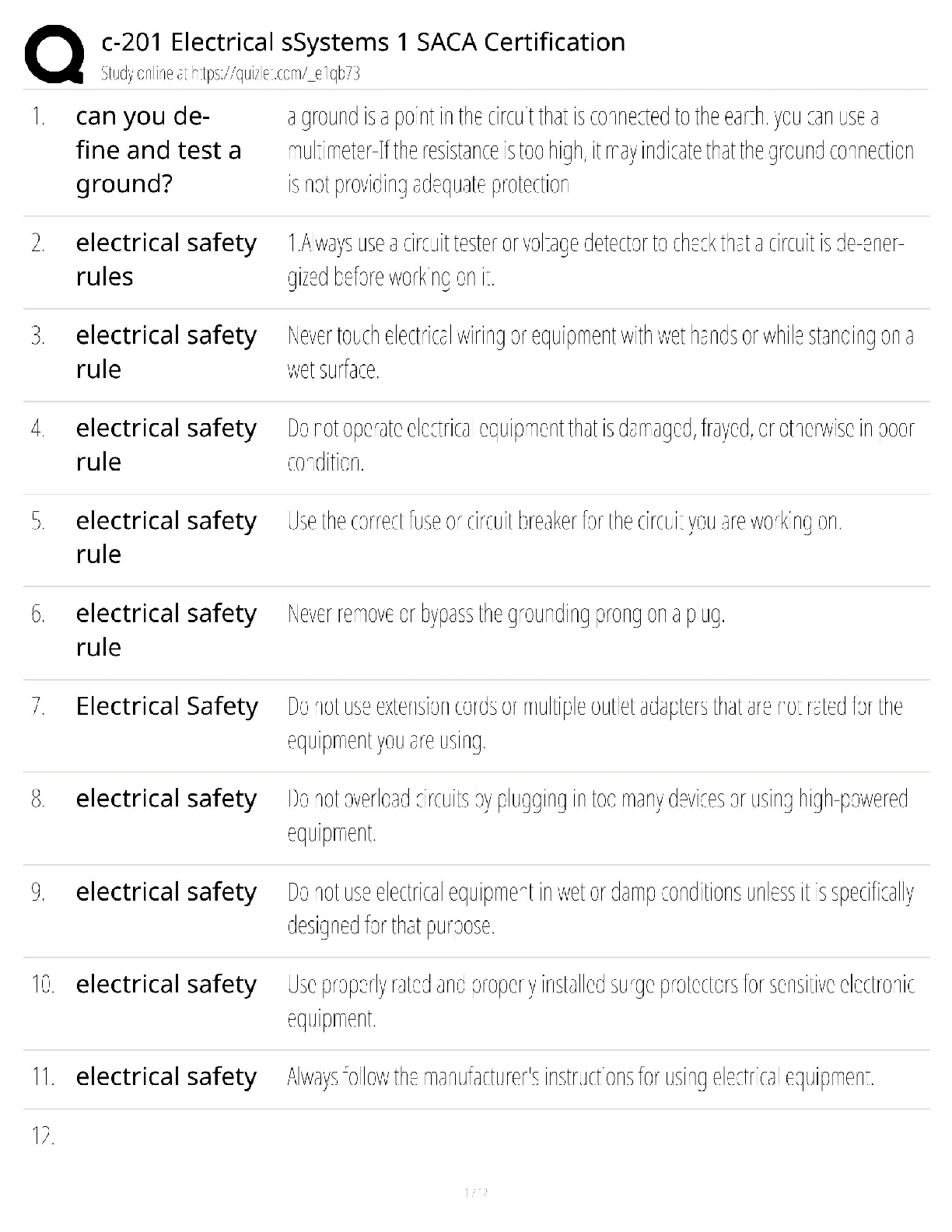 C-201 Electrical Systems 1 / INDT 113 Study Guide / SACA Certification / Score 100%