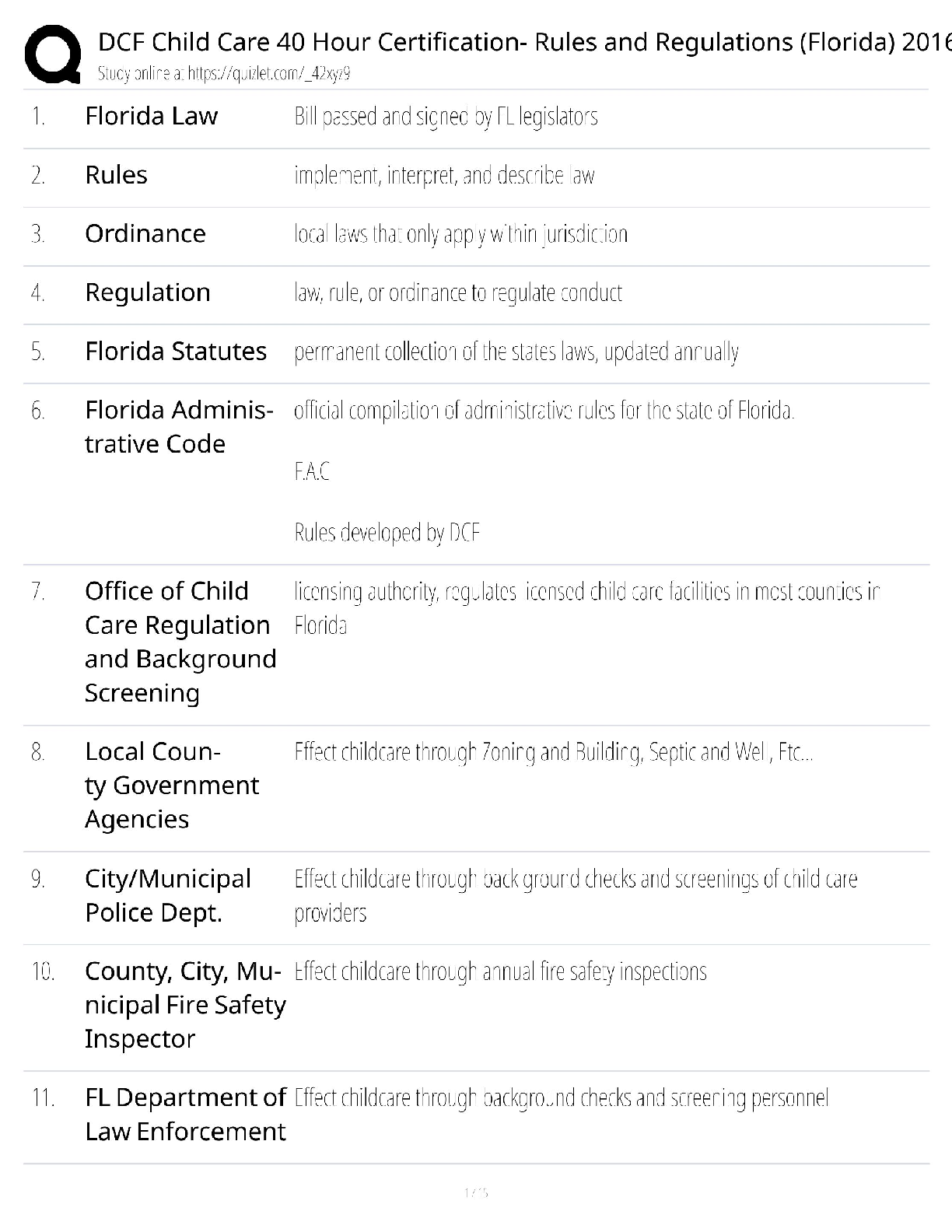 Preview of DCF Child Care Rules Regulations / EEC 230 Study Guide / Florida 2016 / Score 100%