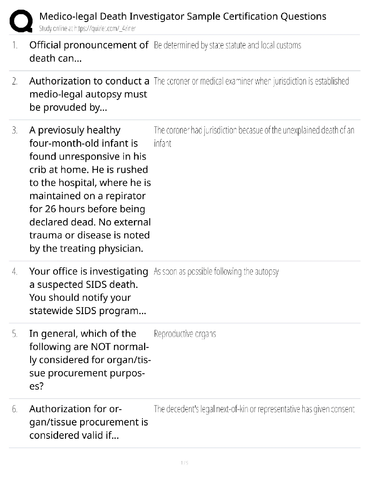 Preview image for Medico-Legal Death Investigator / FOR 410 Study Guide / Certification Sample Questions / Score 100%