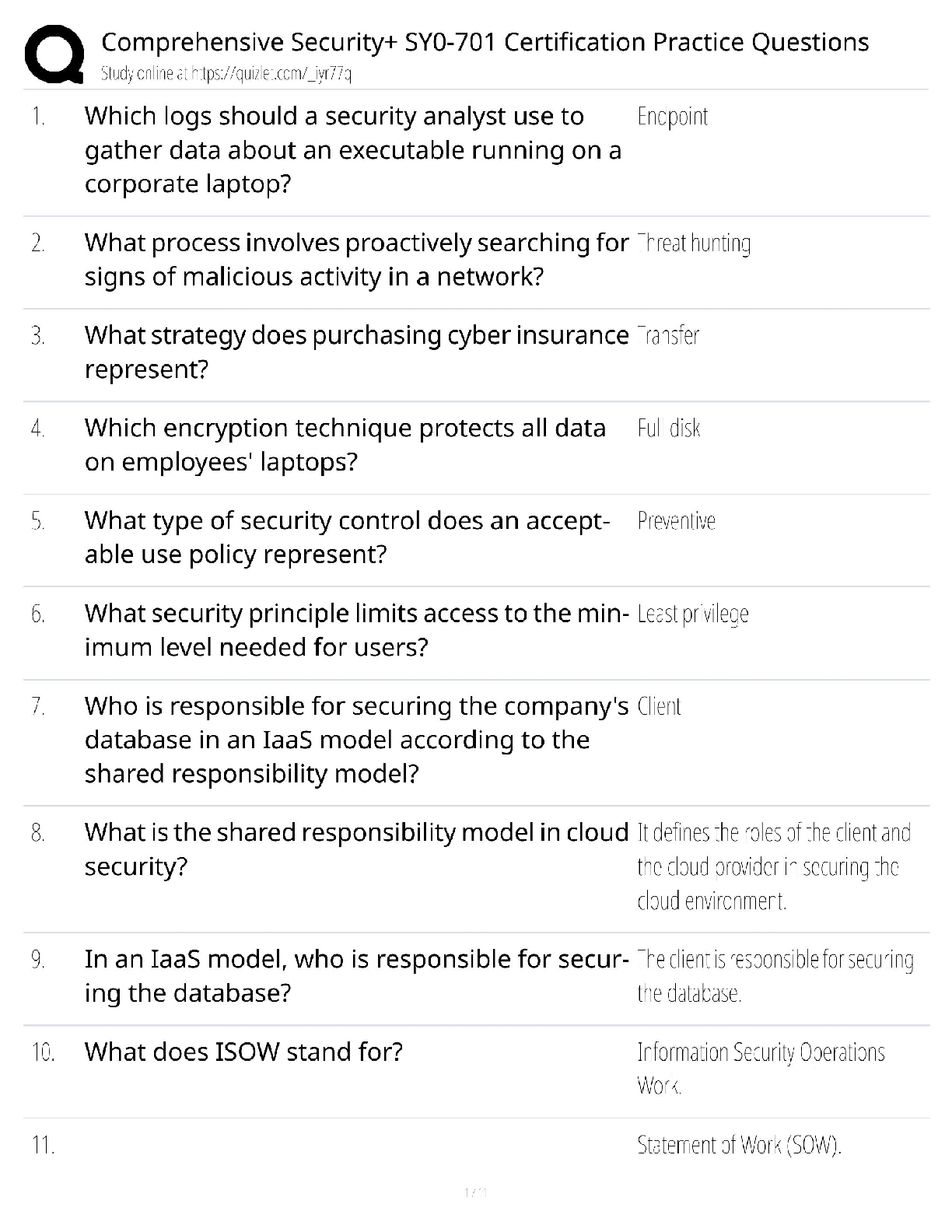 Security+ SY0-701 Practice Questions / IT 340 Study Guide / 2026 Exam Prep / Score 100%