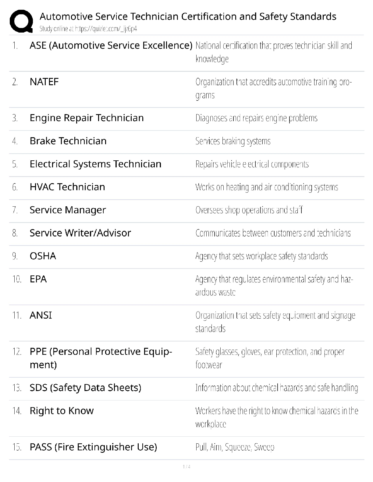 Preview image for Automotive Service Technician Certification   2025 Update / Safety Standards Study Guide