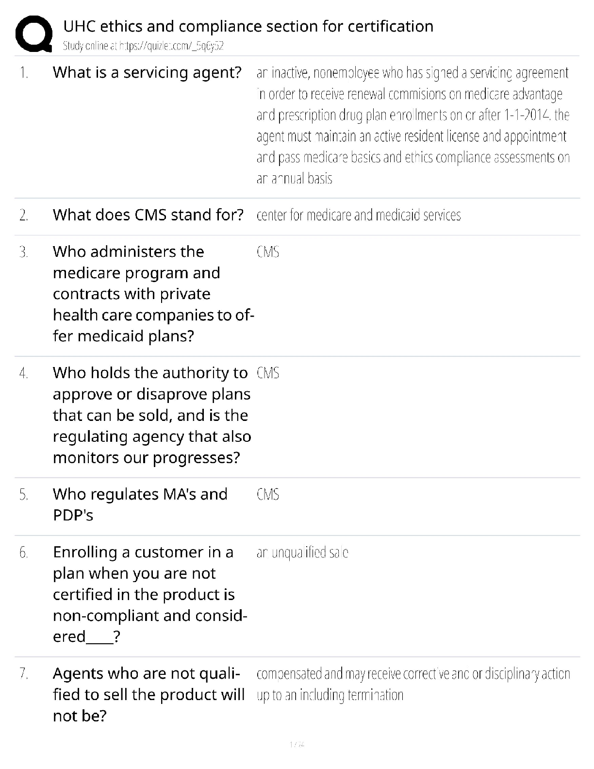 Recommended document preview for UHC Ethics Compliance Section / INS 340 Study Guide / 2026 Certification / Score 100%