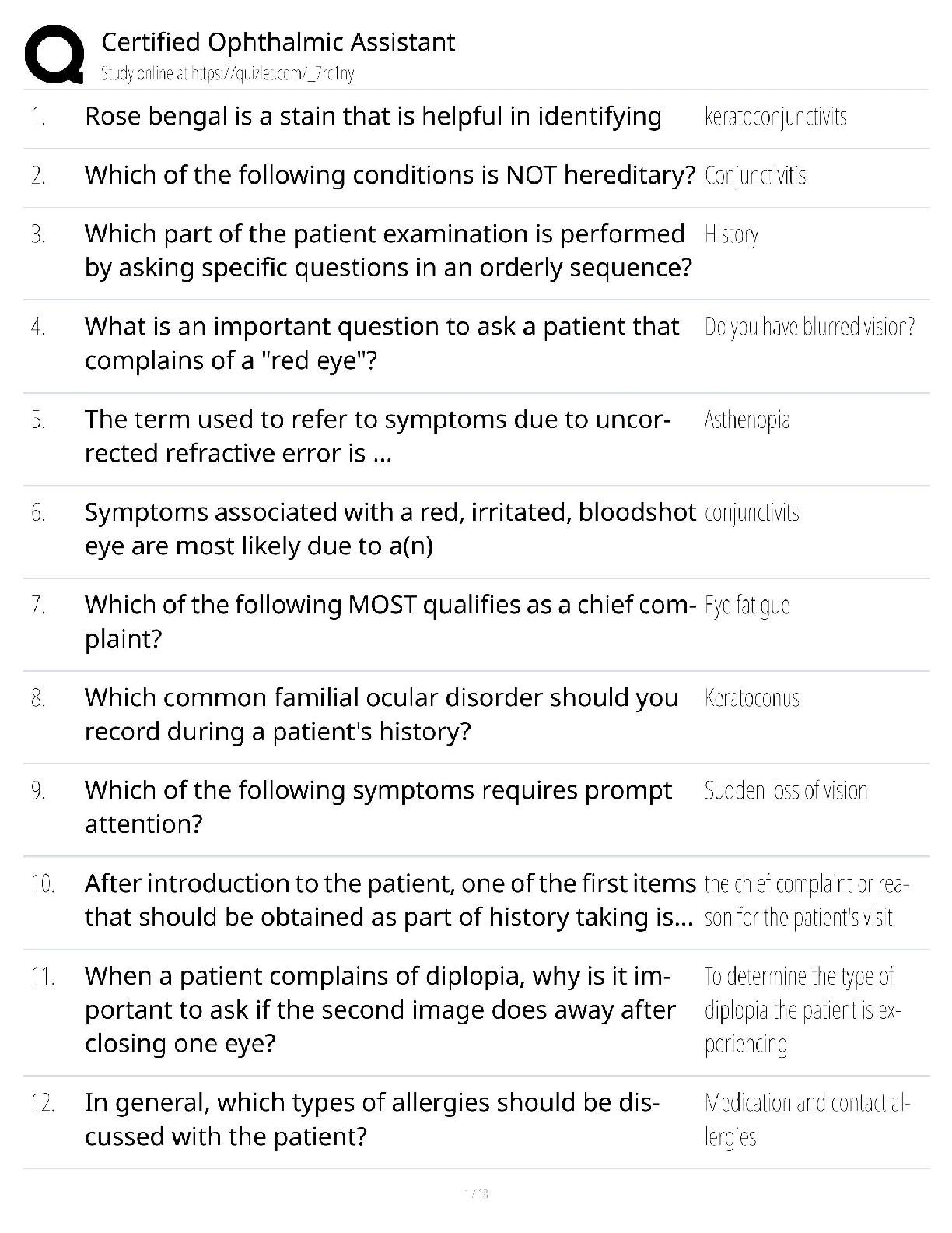 Recommended document preview for Certified Ophthalmic Assistant / OPHTH 210 Study Guide / COA Exam Prep / Score 100%