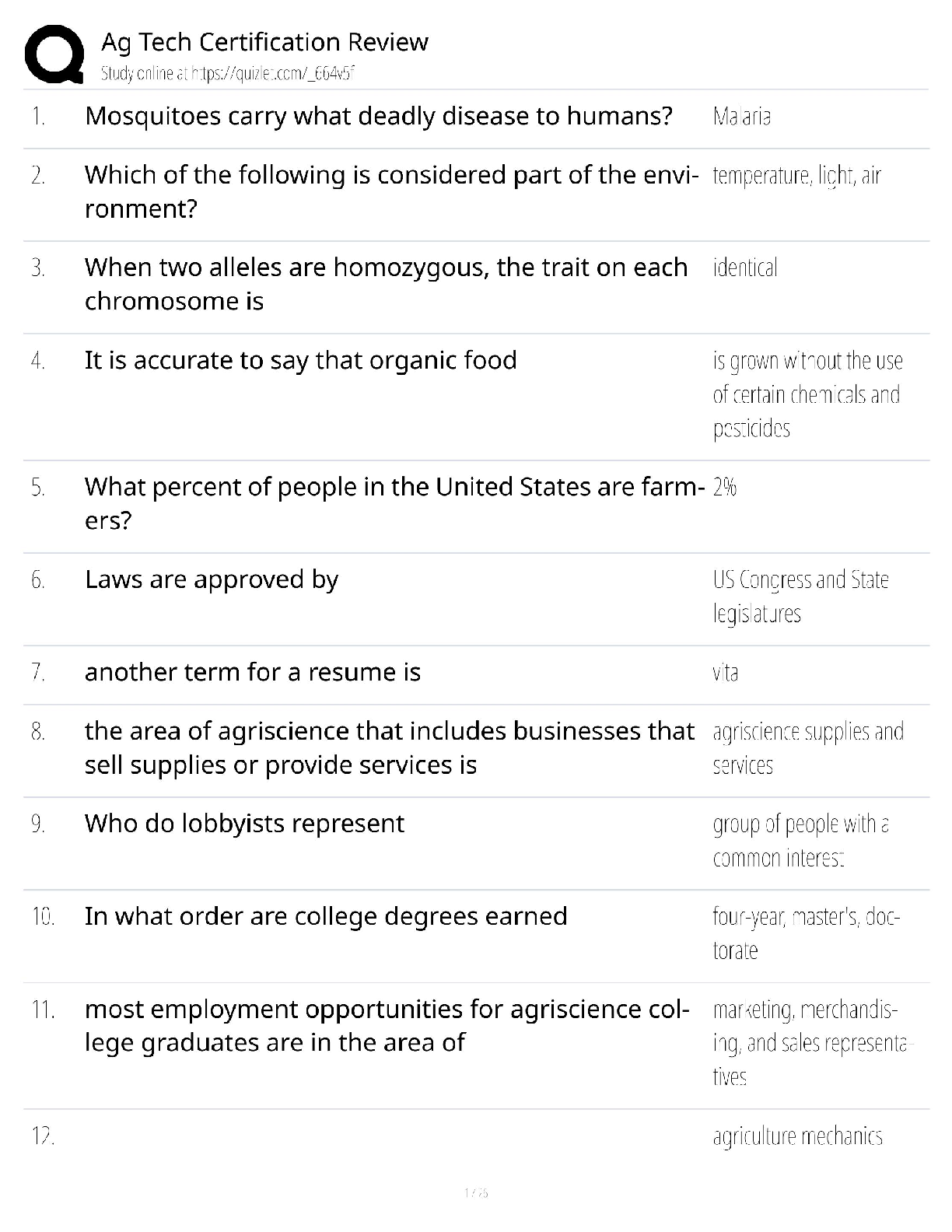 Recommended document preview for Ag Tech Certification Review / AGT 150 Study Guide / 2026 Exam Prep / Score 100%