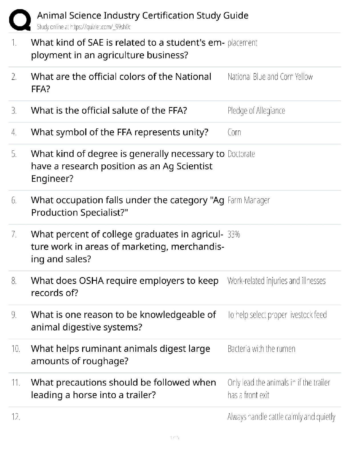 Animal Science Industry Certification / ANS 150 Study Guide / 2026 Exam Prep / Score 100%