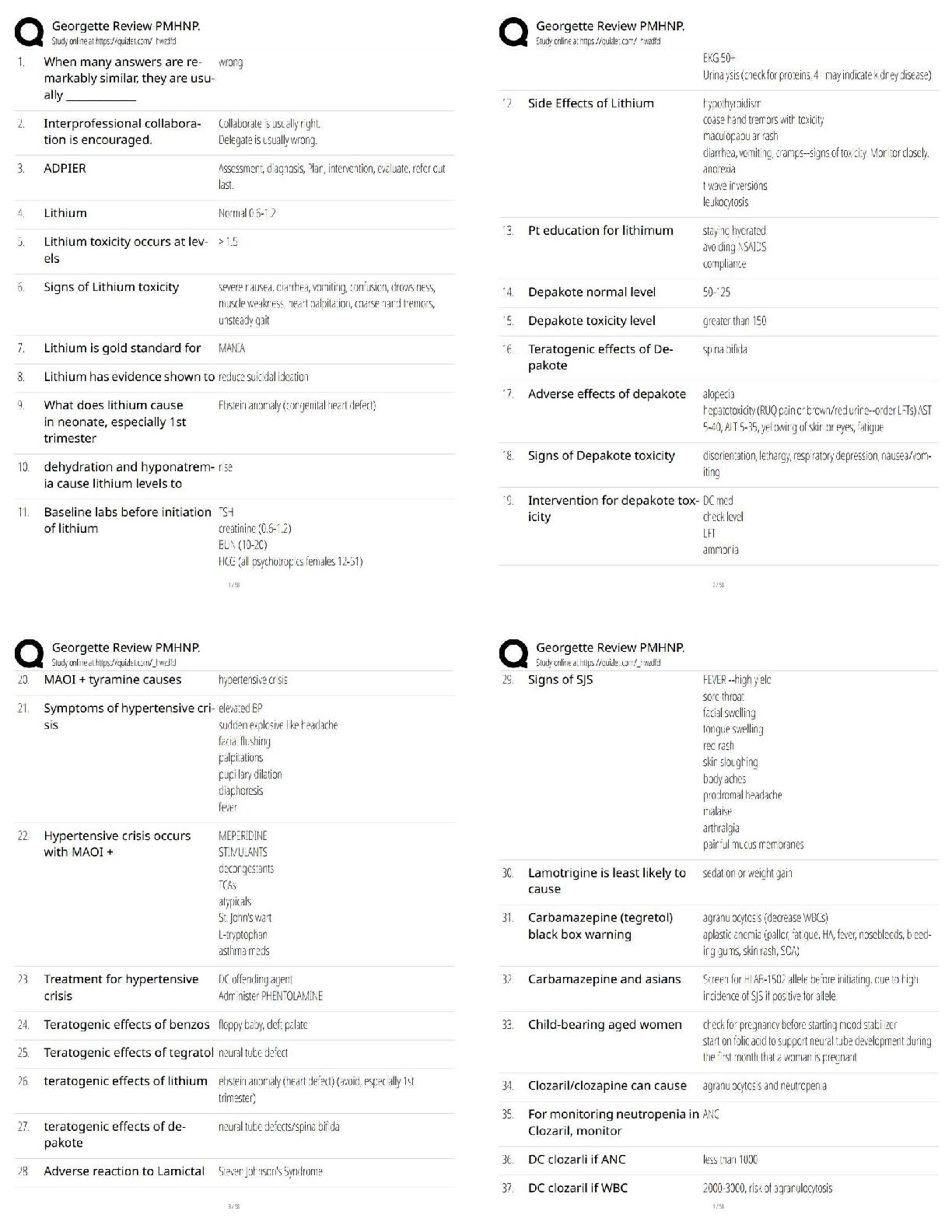 Georgette Review PMHNP   / New Version 2025–2026 Study Guide & Exam Prep