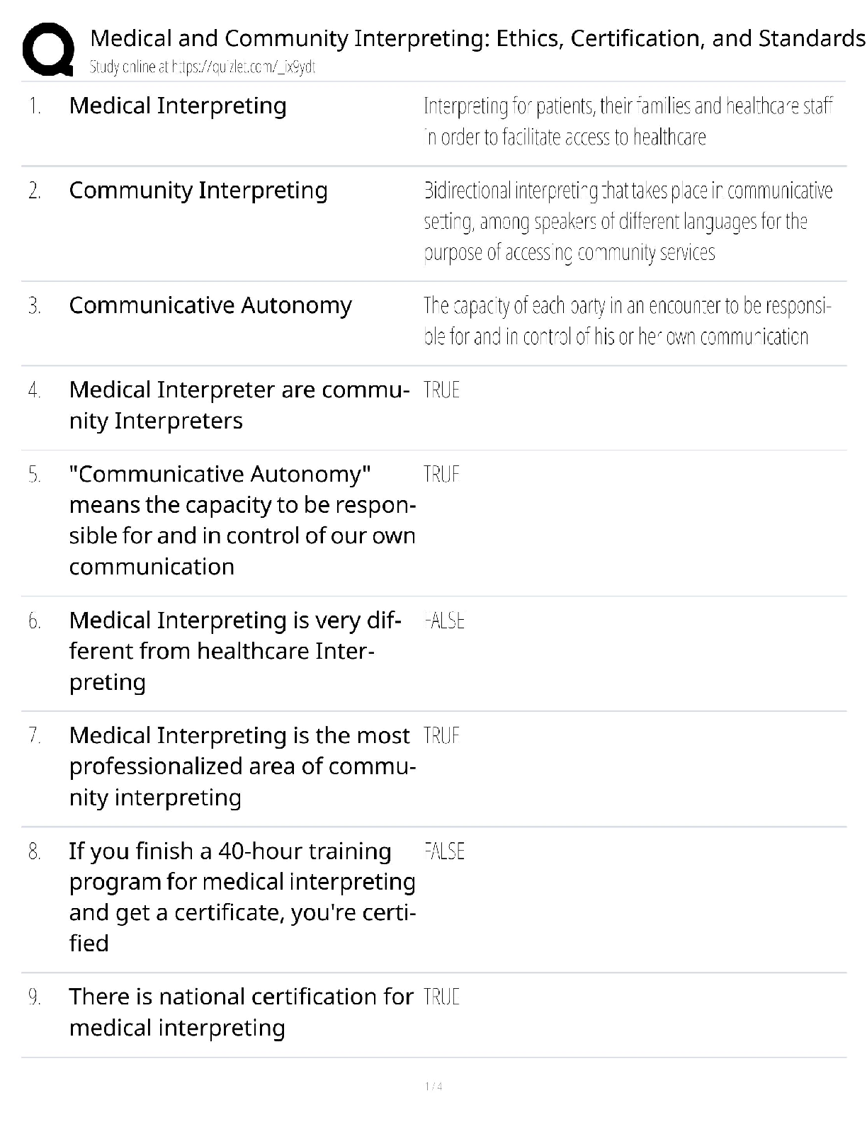 Preview image for Medical and Community Interpreting Ethics   2025 Update / Certification & Standards Study Guide