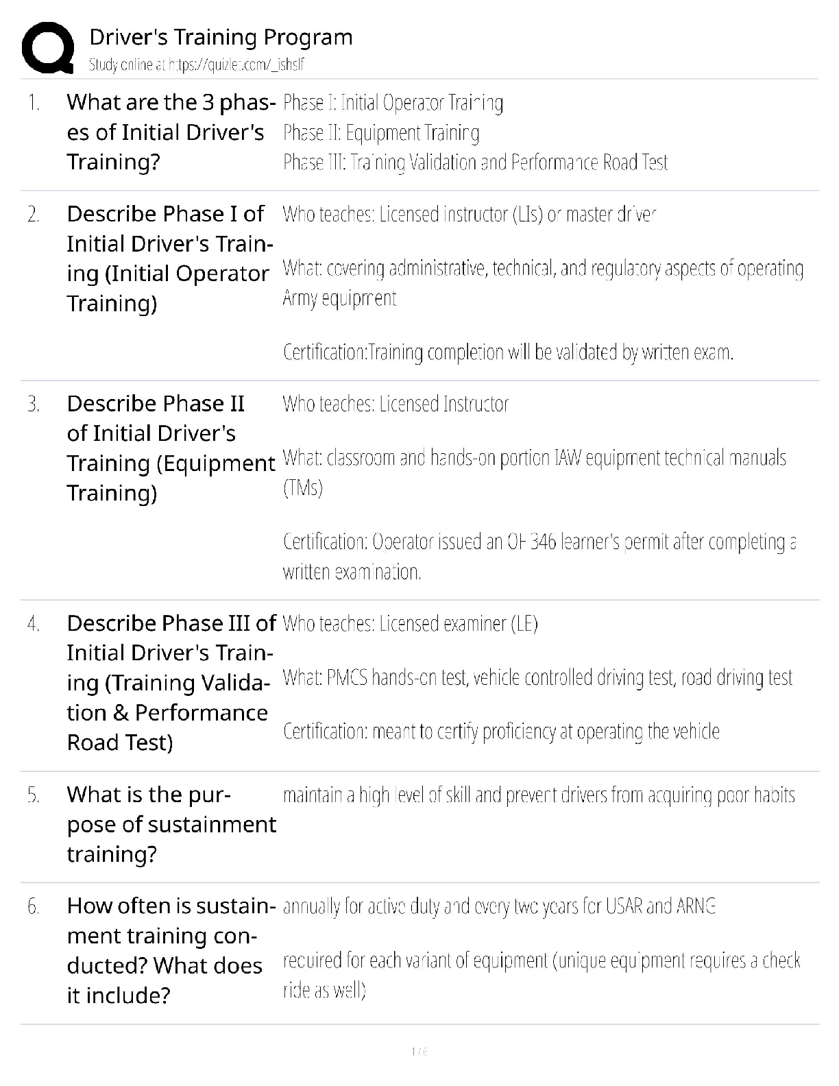 Driver's Training Program   2025 Update / Certification Study Guide