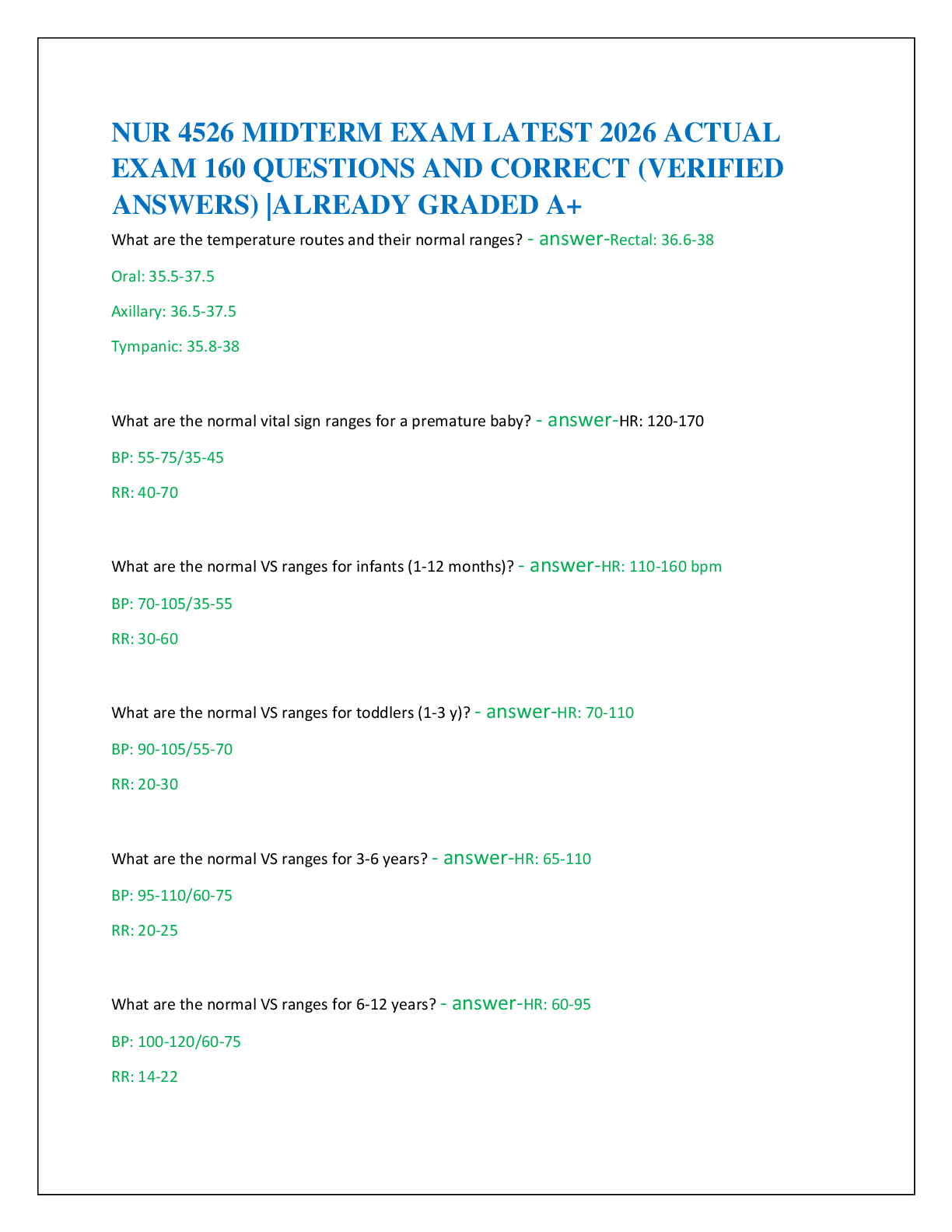 Preview of NUR 4526 MIDTERM EXAM LATEST 2026 ACTUAL   EXAM 160 QUESTIONS AND CORRECT (VERIFIED  ANSWE