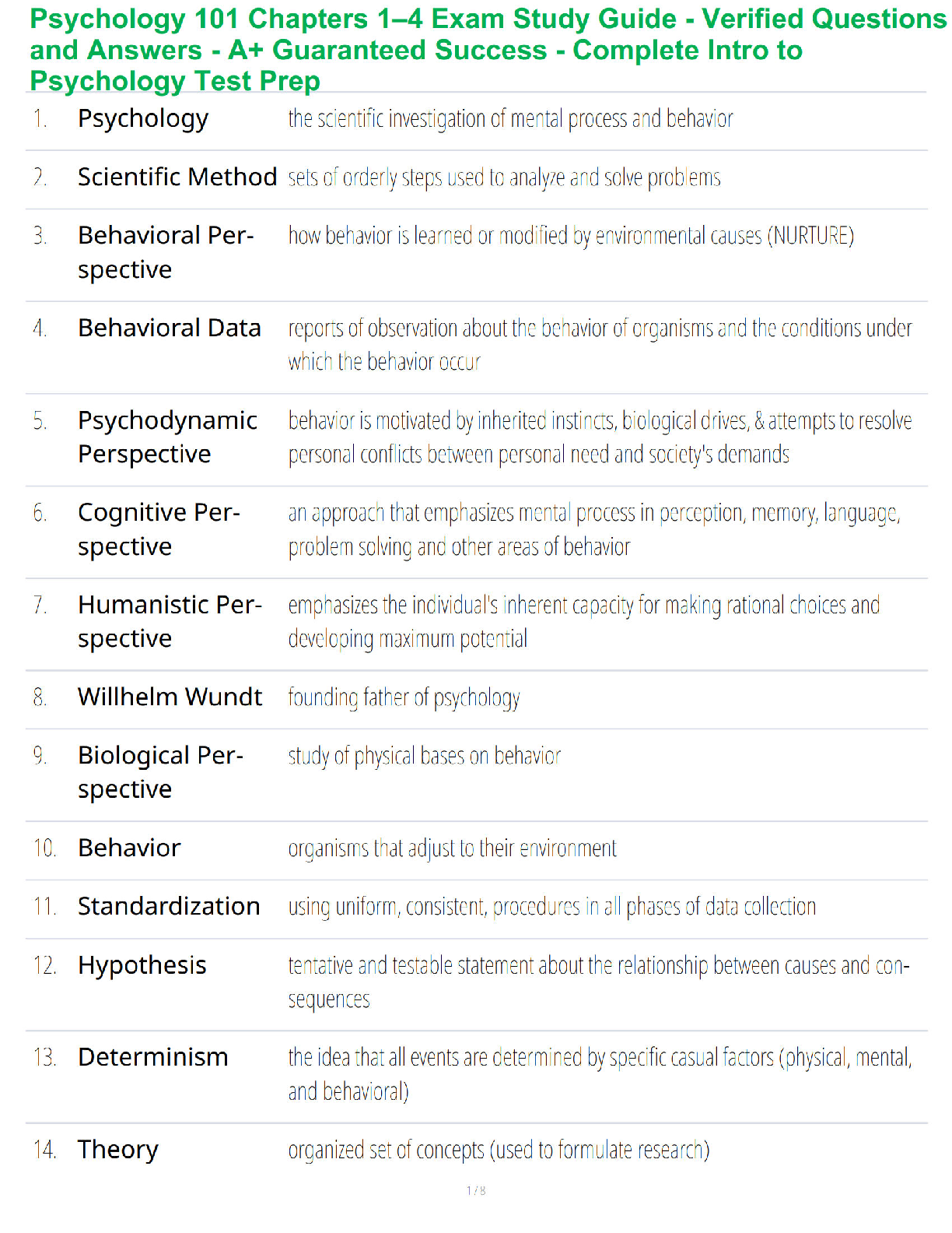 Psychology 101 Chapters 1–4 Exam Study Guide - Verified Questions and Answers - A+ Guaranteed Success - Complete Intro to Psychology Test Prep