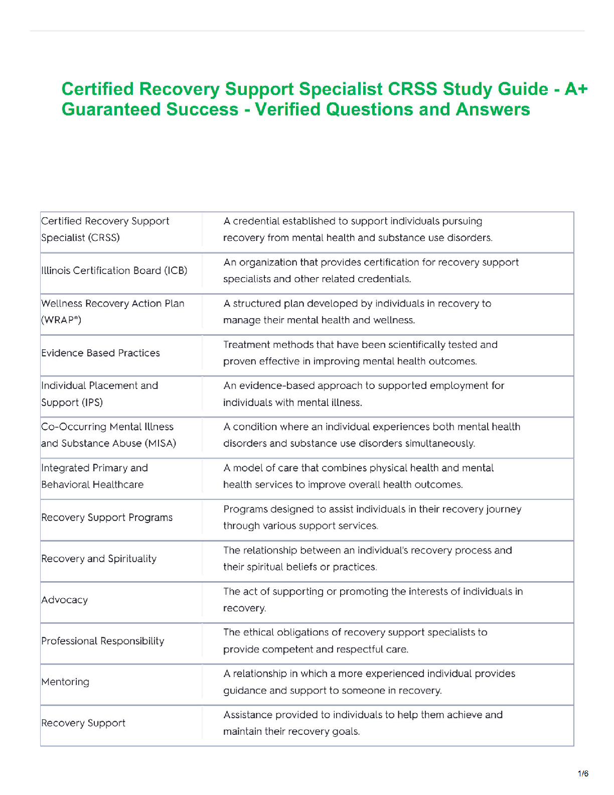 Recommended document preview for Certified Recovery Support Specialist CRSS Study Guide - A+ Guaranteed Success - Verified Questions and Answers