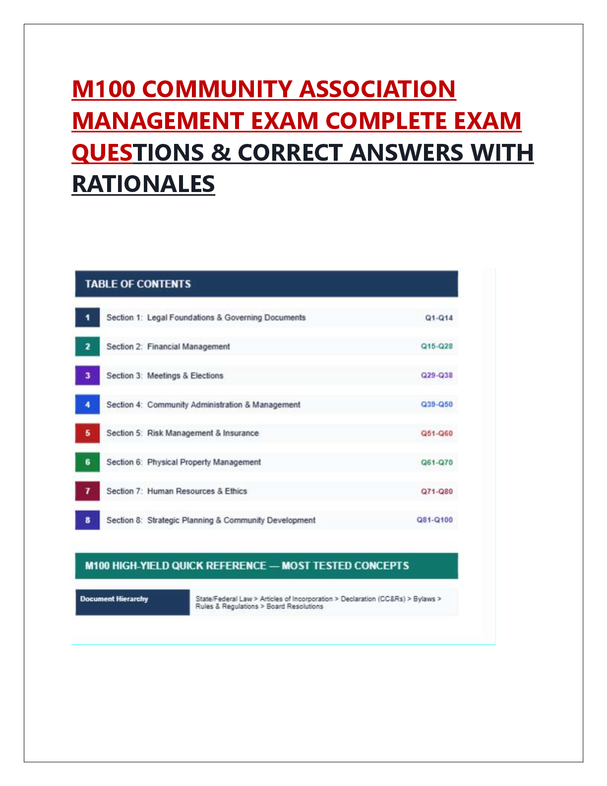 Preview of M100 COMMUNITY ASSOCIATION  MANAGEMENT EXAM COMPLETE EXAM  QUESTIONS & CORRECT ANSWERS WITH  RATIONALES