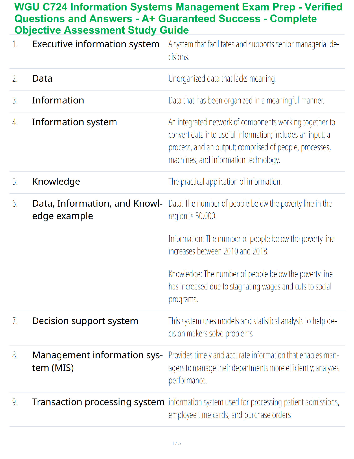 Recommended document preview for WGU C724 Information Systems Management Exam Prep - Verified Questions and Answers - A+ Guaranteed Success - Complete Objective Assessment Study Guide