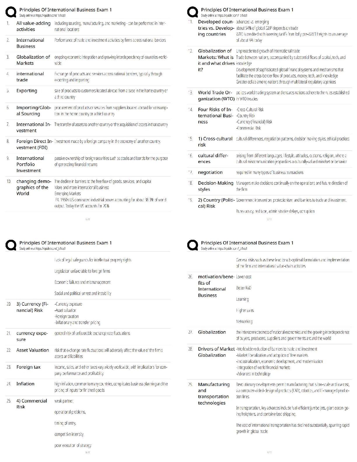 Preview of Principles of International Business Exam 1   / 2025 Update / Study Guide, Test Bank, Exam