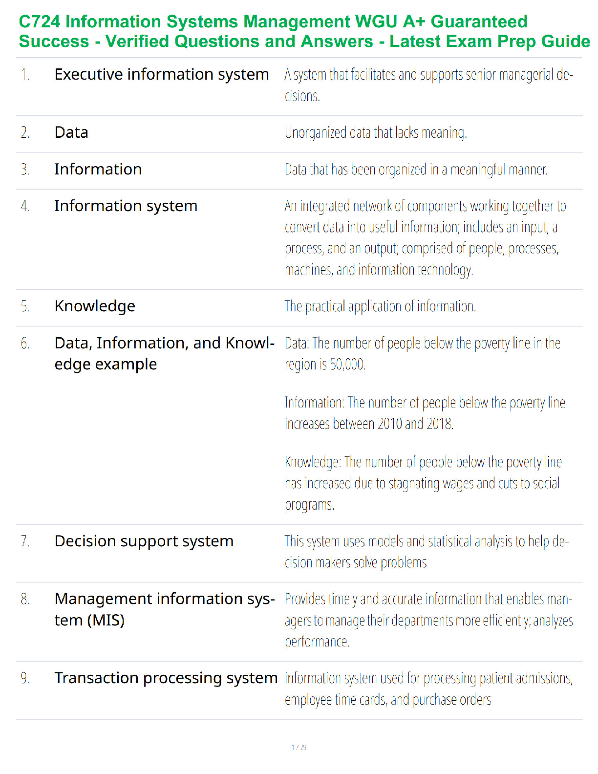 C724 Information Systems Management WGU A+ Guaranteed Success - Verified Questions and Answers - Latest Exam Prep Guide