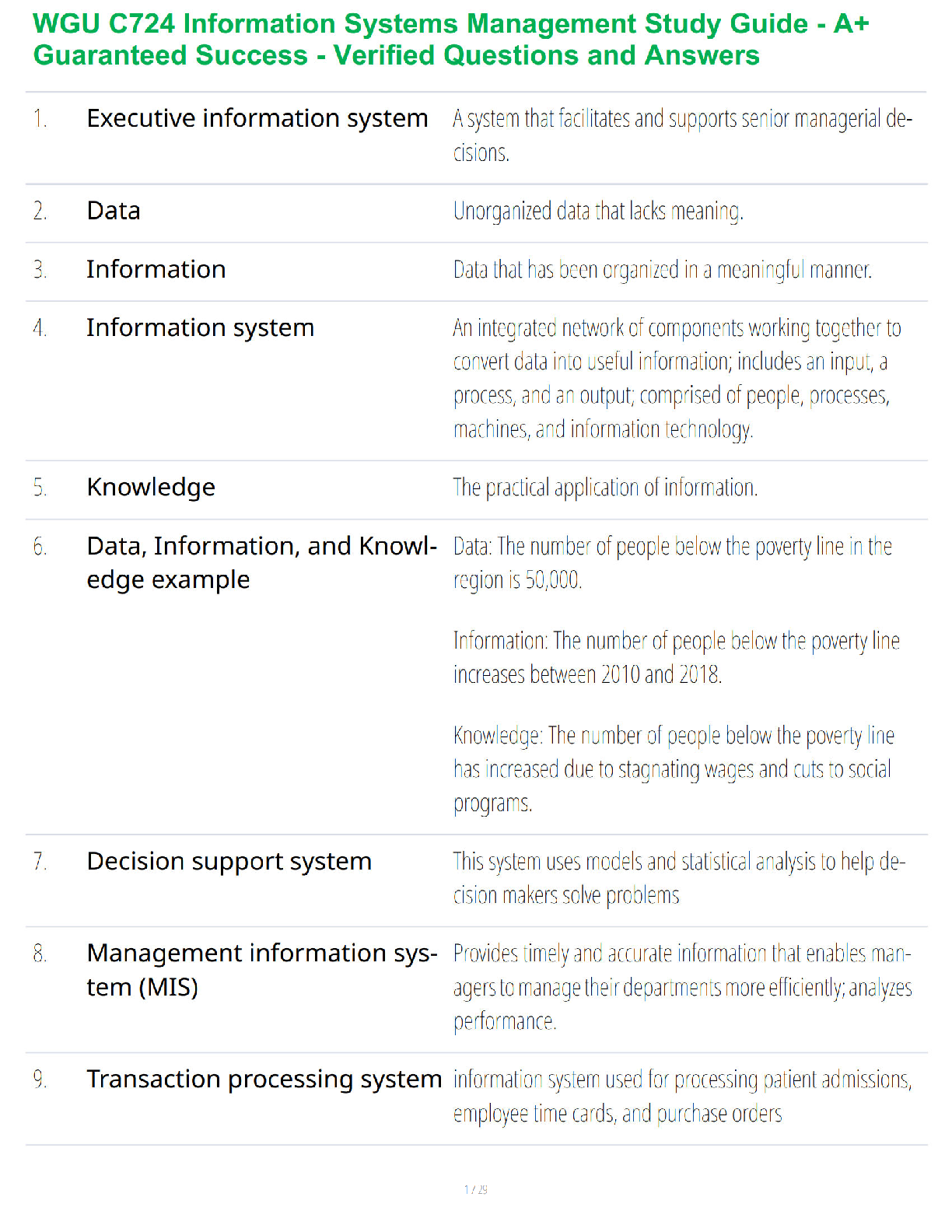 Recommended document preview for WGU C724 Information Systems Management Study Guide - A+ Guaranteed Success - Verified Questions and Answers