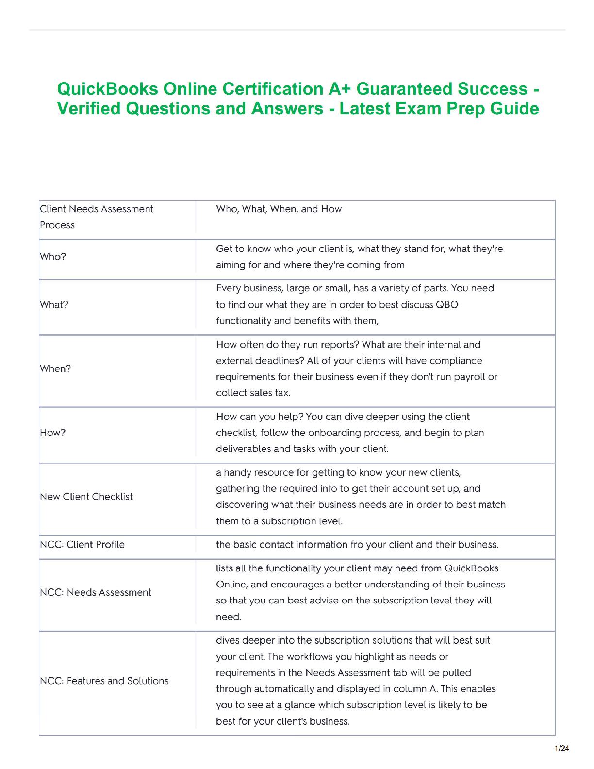 QuickBooks Online Certification A+ Guaranteed Success - Verified Questions and Answers - Latest Exam Prep Guide