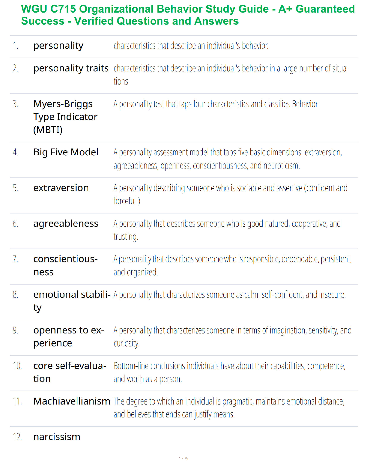 Recommended document preview for WGU C715 Organizational Behavior Study Guide - A+ Guaranteed Success - Verified Questions and Answers