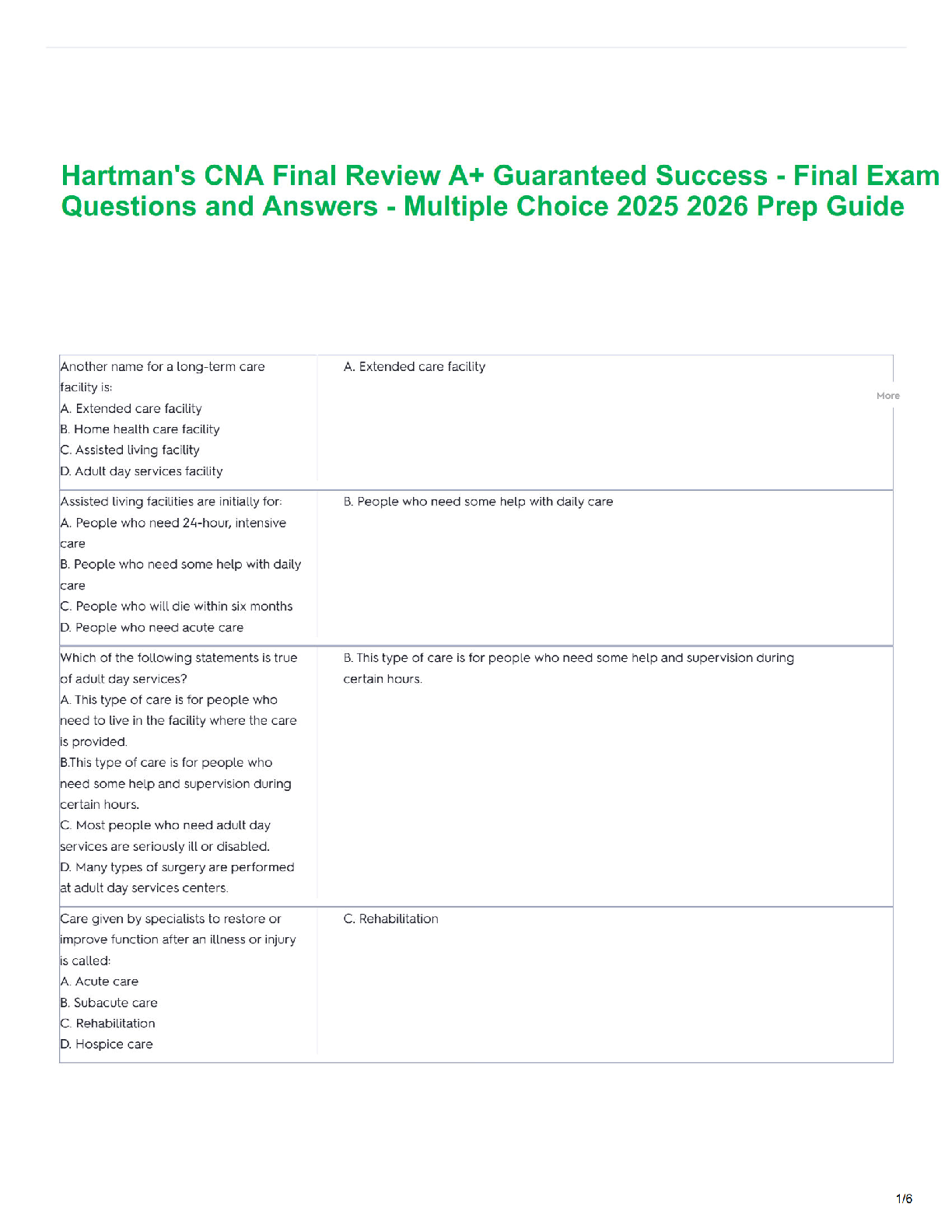 Hartman's CNA Final Review A+ Guaranteed Success - Final Exam Questions and Answers - Multiple Choice 2025 2026 Prep Guide