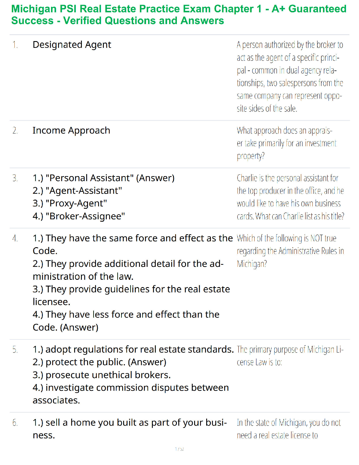 Preview of Michigan PSI Real Estate Practice Exam Chapter 1 - A+ Guaranteed Success - Verified Questi