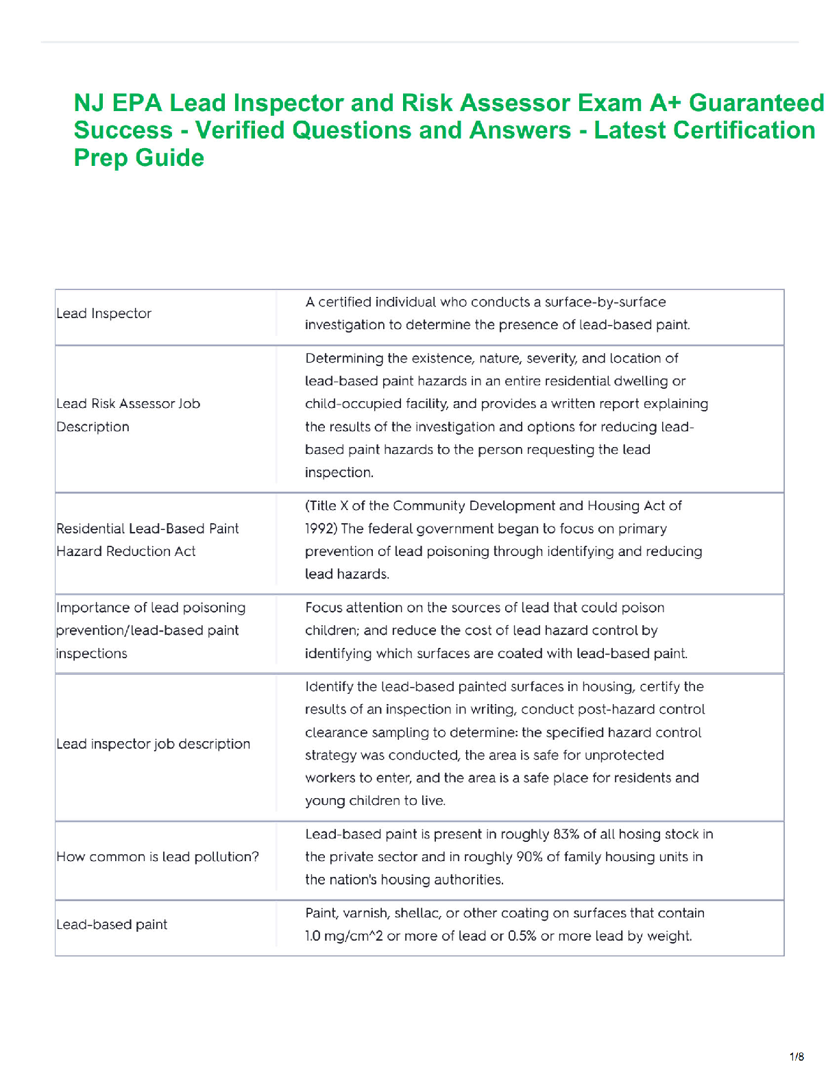NJ EPA Lead Inspector and Risk Assessor Exam A+ Guaranteed Success - Verified Questions and Answers - Latest Certification Prep Guide