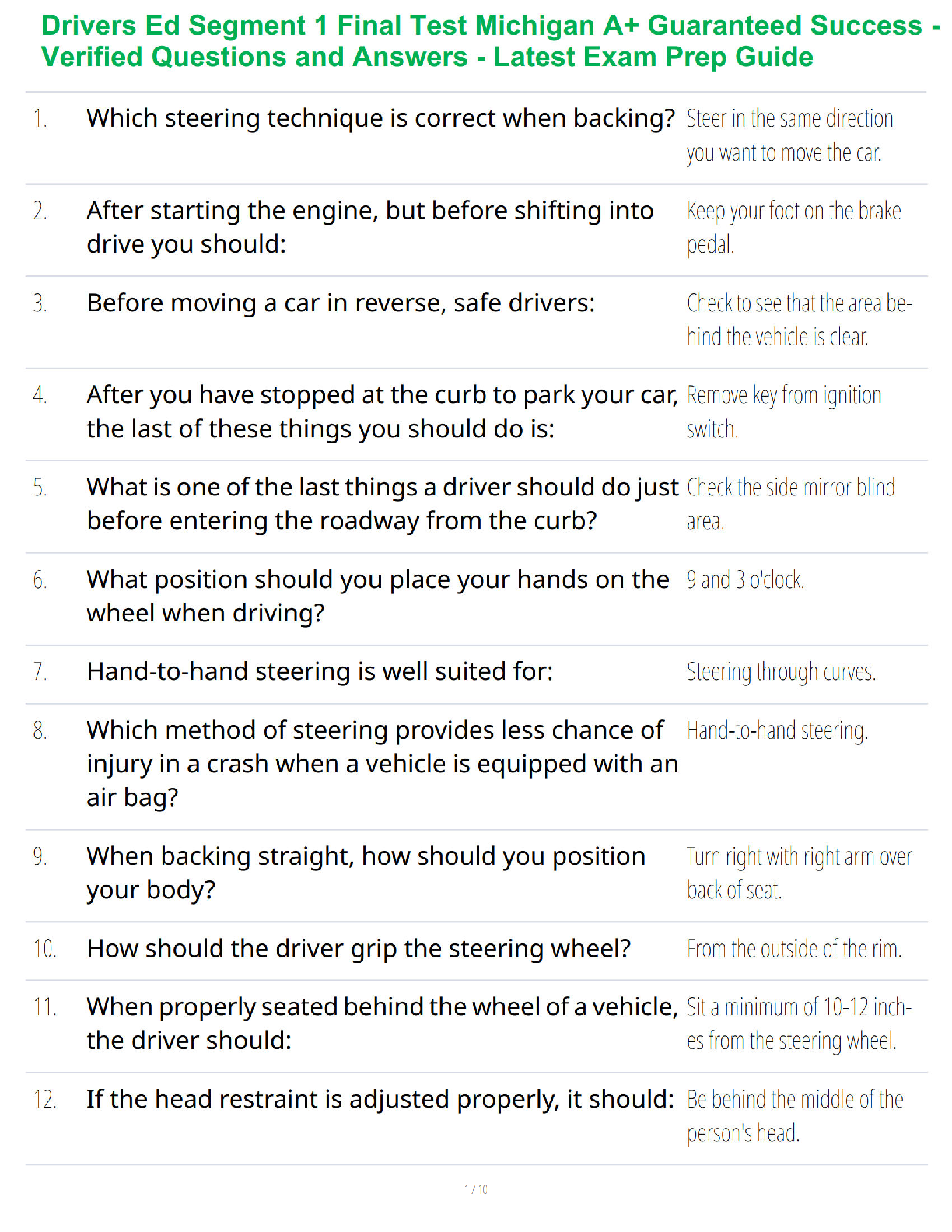 Recommended document preview for Drivers Ed Segment 1 Final Test Michigan A+ Guaranteed Success - Verified Questions and Answers - Latest Exam Prep Guide
