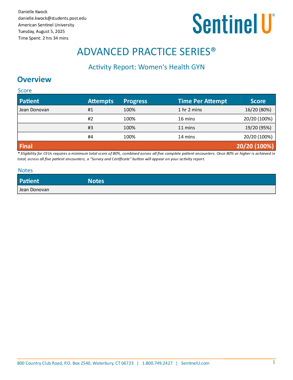 Recommended document preview for Sentinel U - Jean Donovan: ADVANCED PRACTICE SERIES® Activity Report: Women's Health GYN | Answered 100% Scored | Latest Winter 2026/27.
