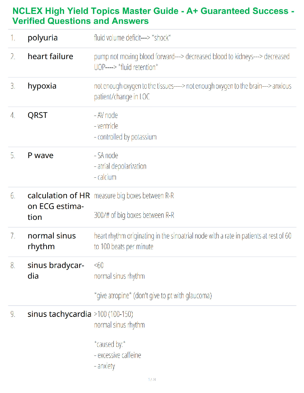 Preview of NCLEX High Yield Topics Master Guide - A+ Guaranteed Success - Verified Questions and Answ