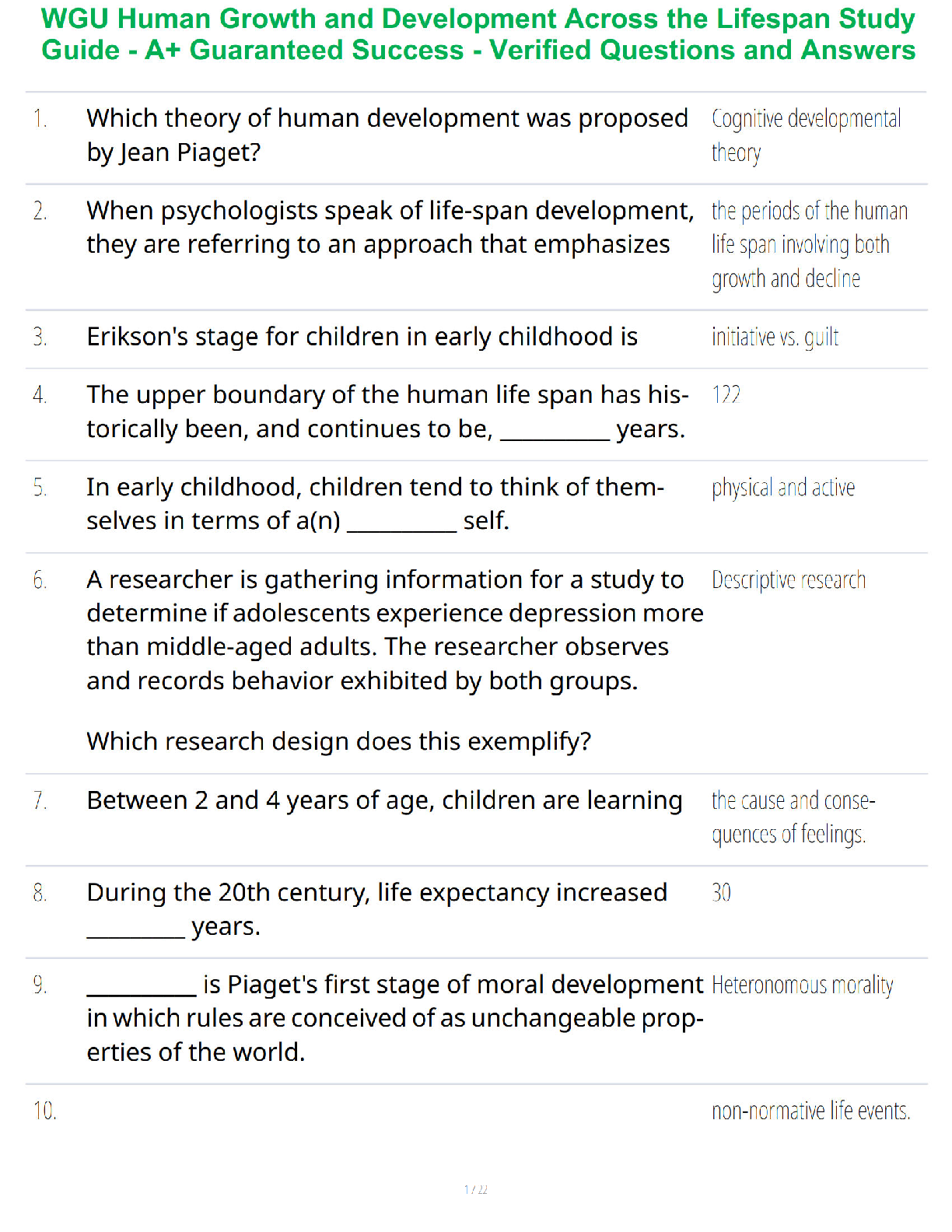 Recommended document preview for WGU Human Growth and Development Across the Lifespan Study Guide - A+ Guaranteed Success - Verified Questions and Answers