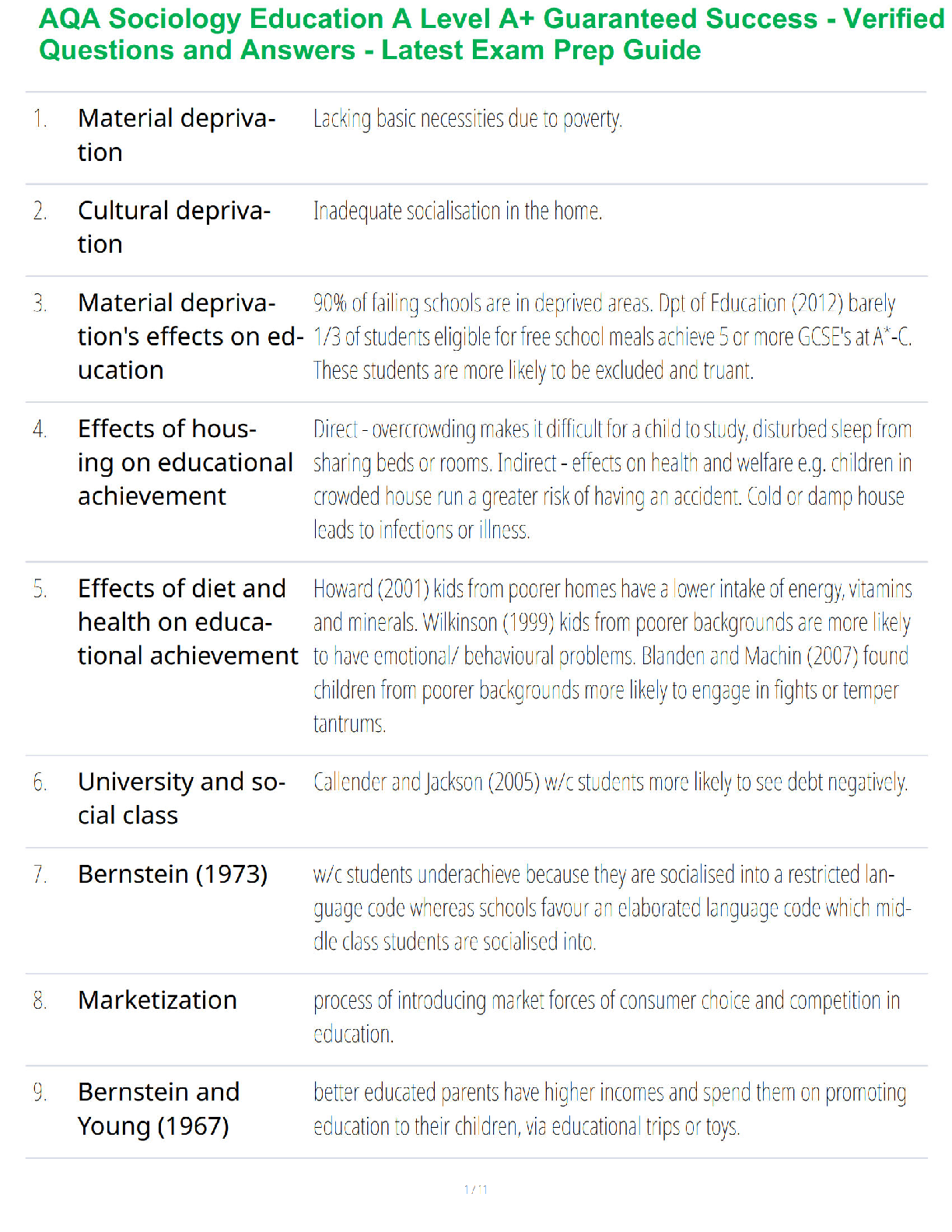 Recommended document preview for AQA Sociology Education A Level A+ Guaranteed Success - Verified Questions and Answers - Latest Exam Prep Guide