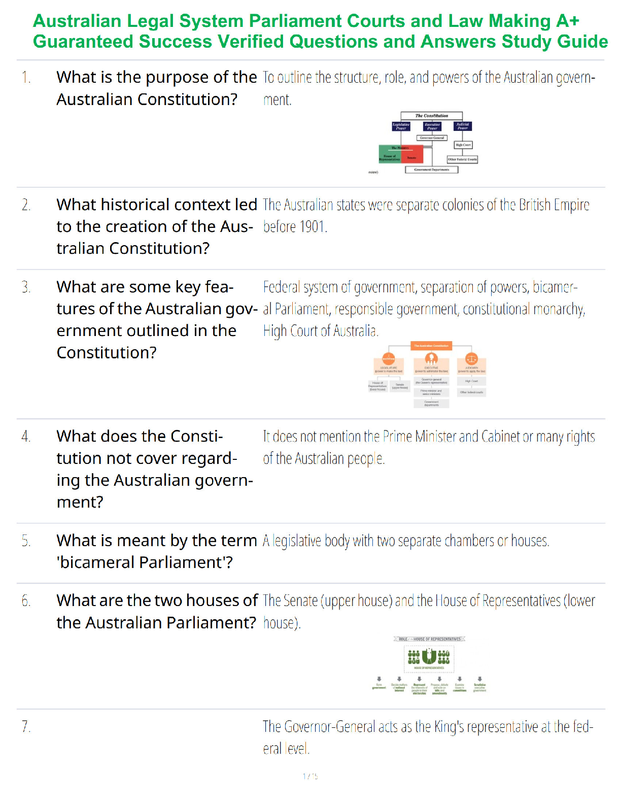 Recommended document preview for Australian Legal System Parliament Courts and Law Making A+ Guaranteed Success Verified Questions and Answers Study Guide