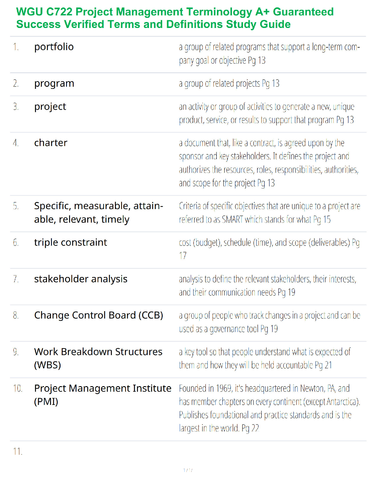 Recommended document preview for WGU C722 Project Management Terminology A+ Guaranteed Success Verified Terms and Definitions Study Guide