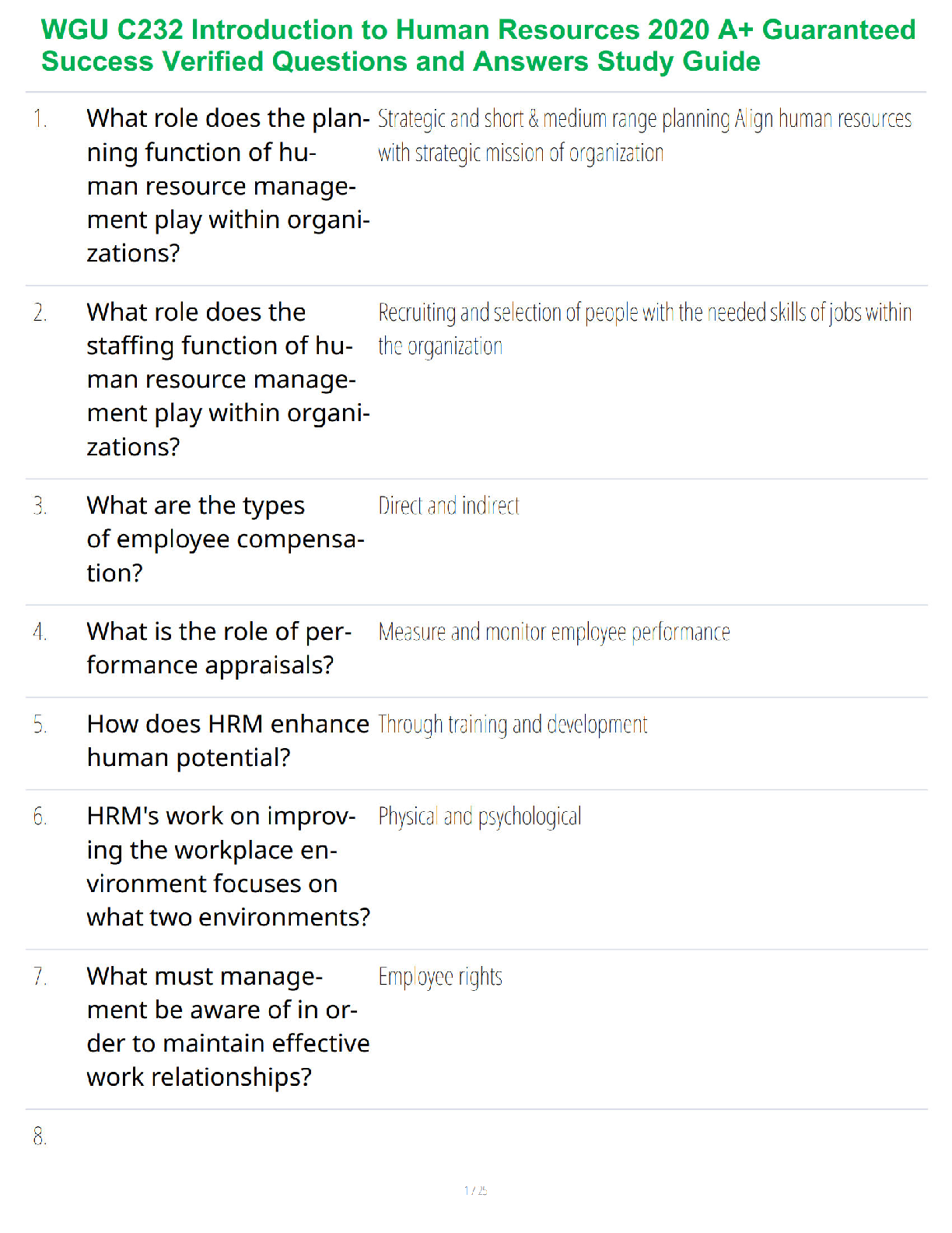 Preview of WGU C232 Introduction to Human Resources 2020 A+ Guaranteed Success Verified Questions and