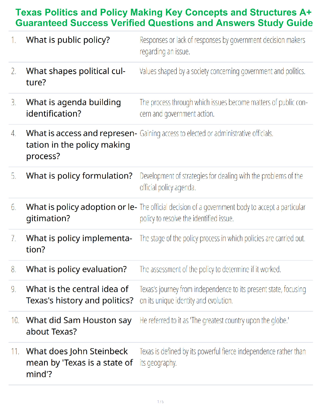 Recommended document preview for Texas Politics and Policy Making Key Concepts and Structures A+ Guaranteed Success Verified Questions and Answers Study Guide