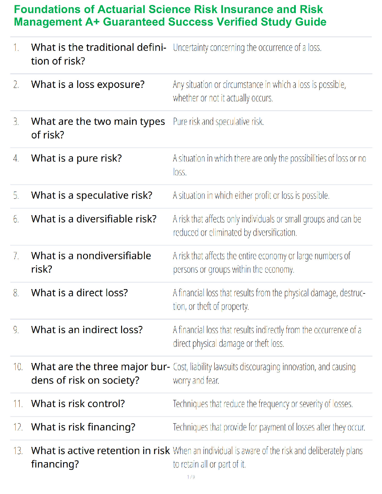 Recommended document preview for Foundations of Actuarial Science Risk Insurance and Risk Management A+ Guaranteed Success Verified Study Guide