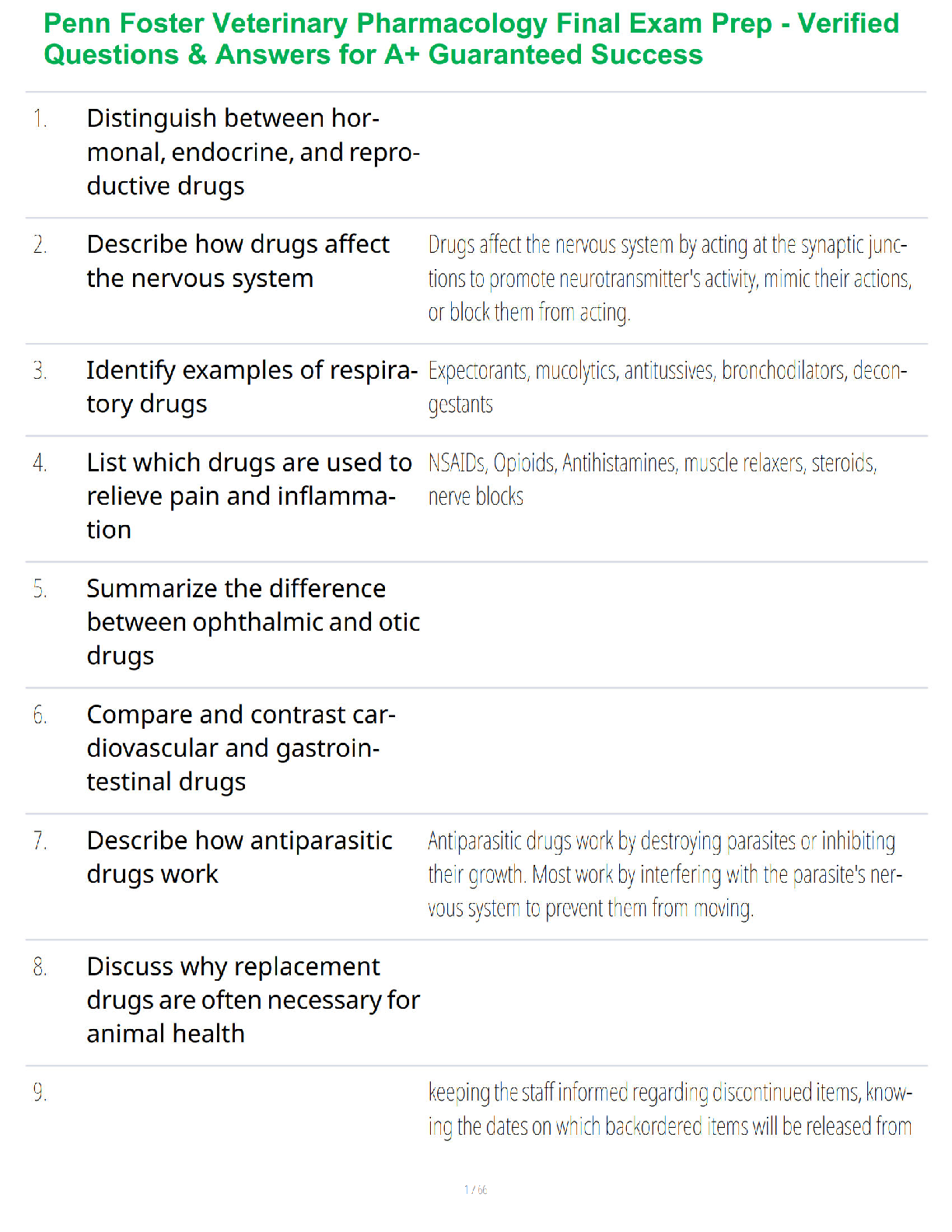 Preview of Penn Foster Veterinary Pharmacology Final Exam Prep - Verified Questions & Answers for A+ Guaranteed Success