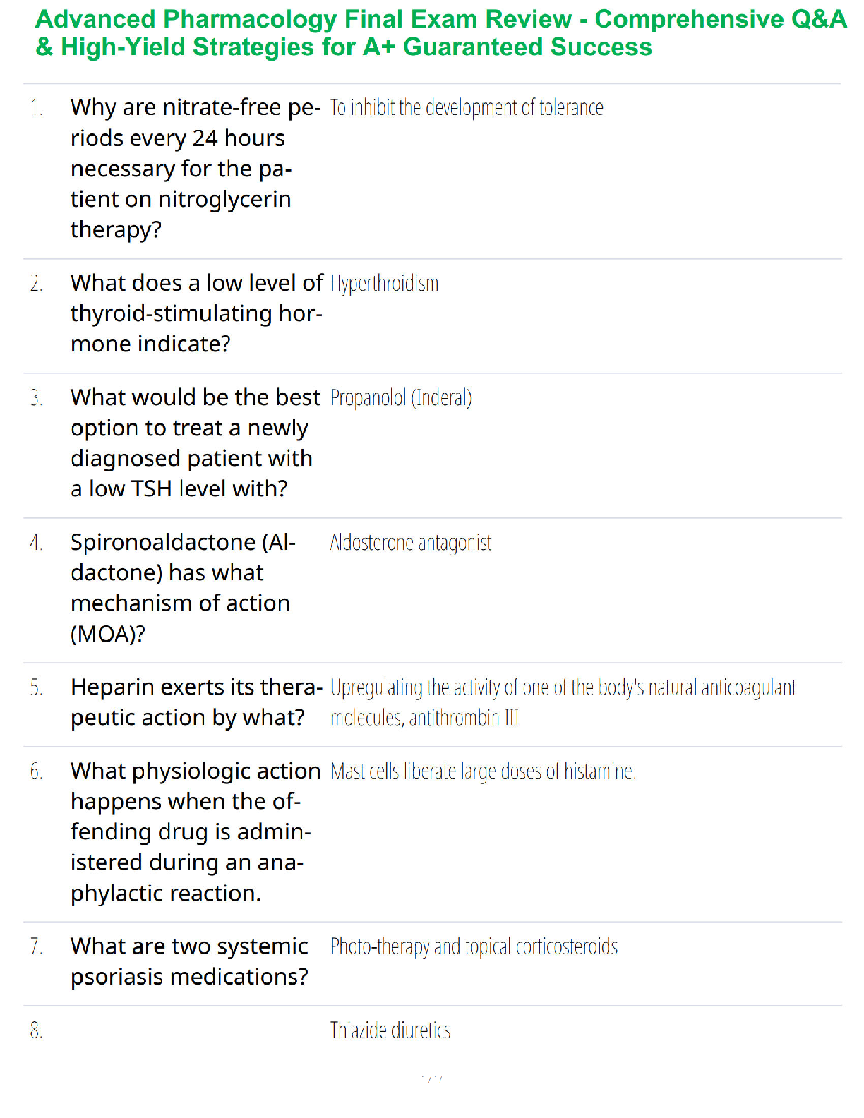 Advanced Pharmacology Final Exam Review - Comprehensive Q&A & High-Yield Strategies for A+ Guaranteed Success