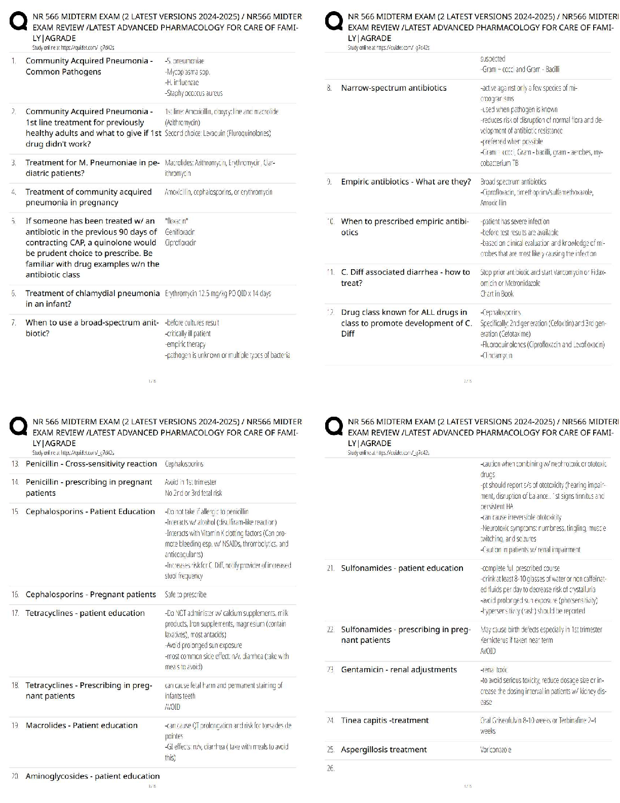 Recommended document preview for NR 566 Midterm Exam Advanced Pharmacology   Guaranteed / 2026 Updated Test Bank & Exam Prep