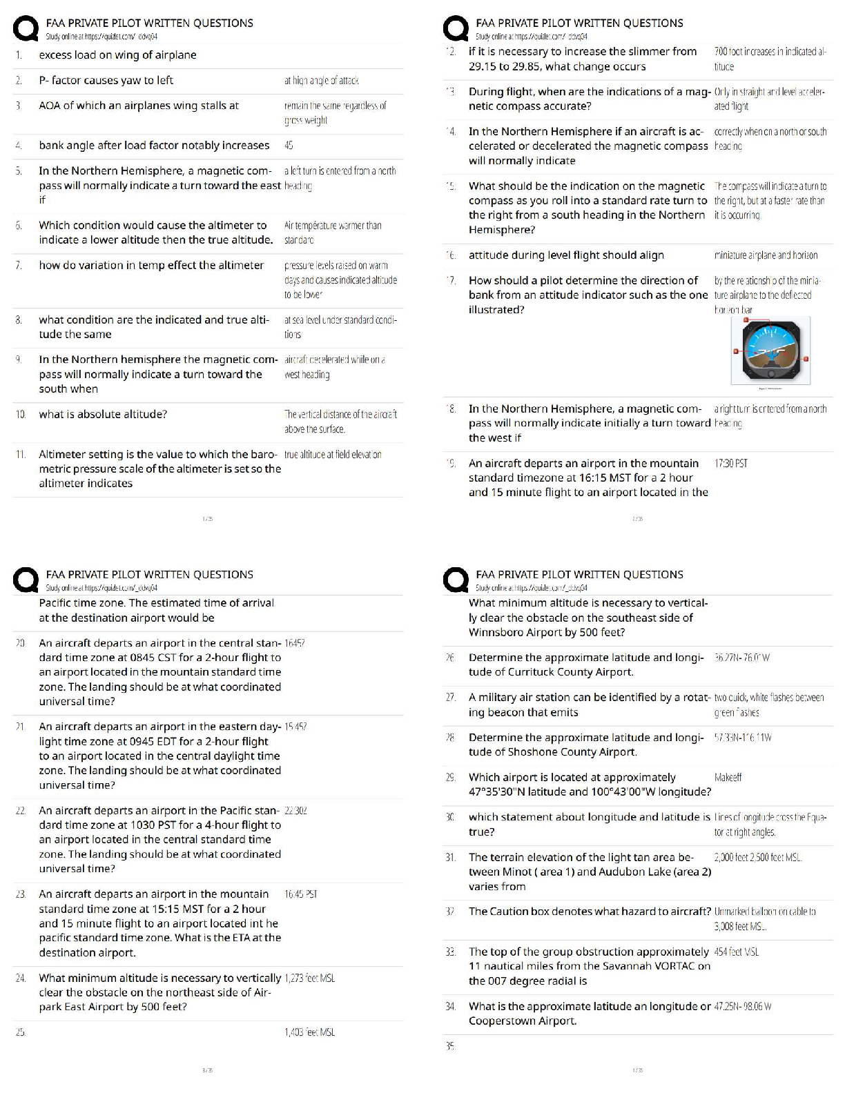 Recommended document preview for FAA Private Pilot Written Questions (PAR) / Score 100% / 2026 Latest Practice Test Bank