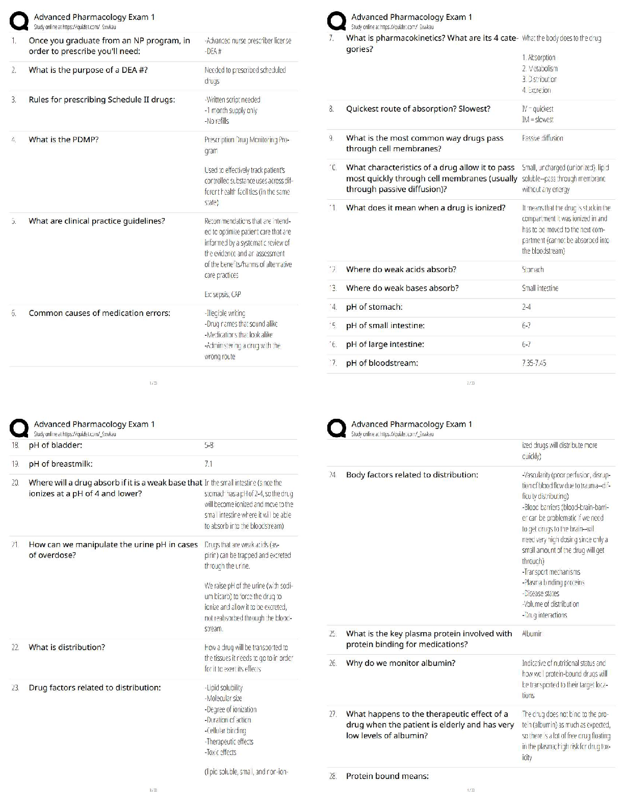 Advanced Pharmacology Exam 1 / Score 100% / New Version 2026 Update / Verified Questions and Answers Test Bank
