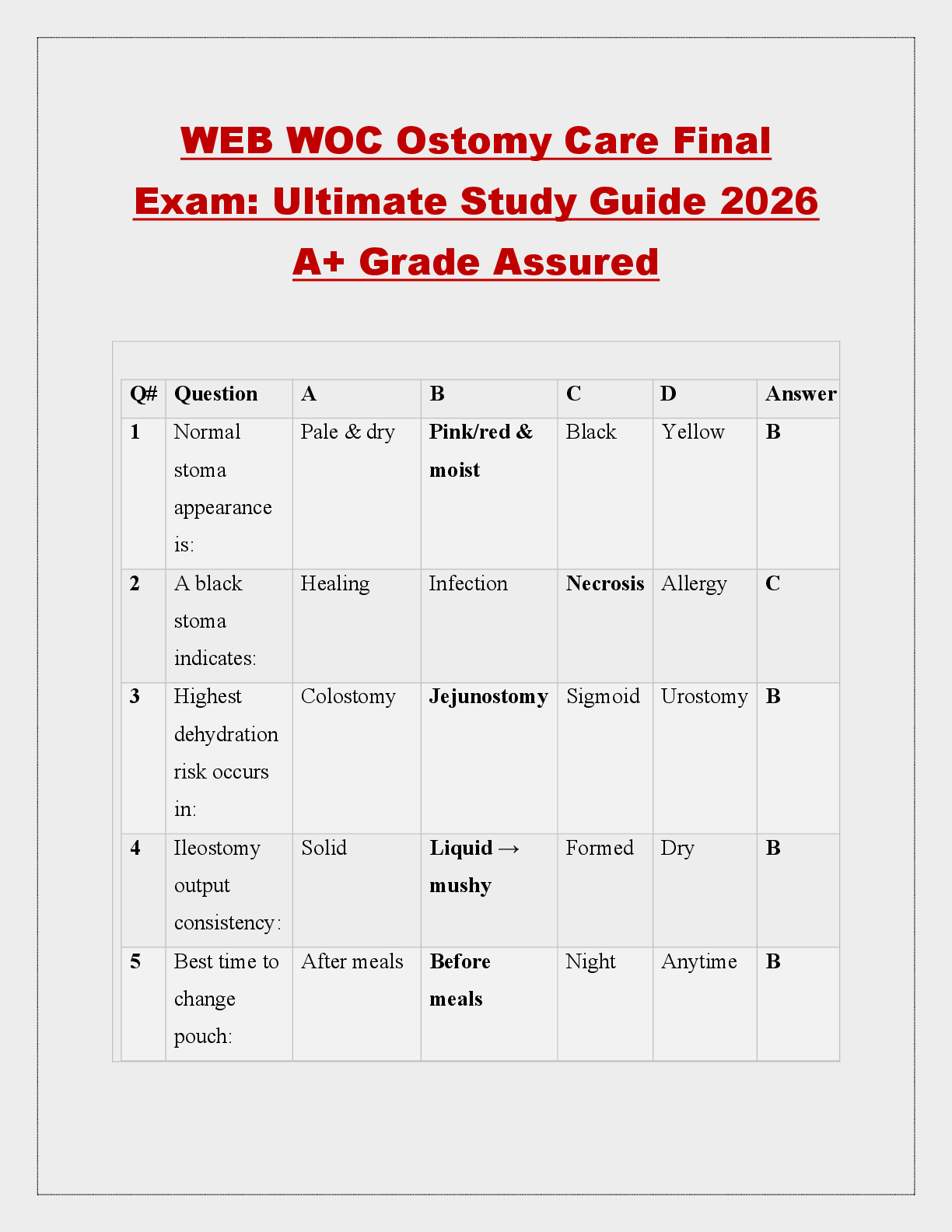 Recommended document preview for WEB WOC Ostomy Care Final  Exam: Ultimate Study Guide 2026  A+ Grade Assured