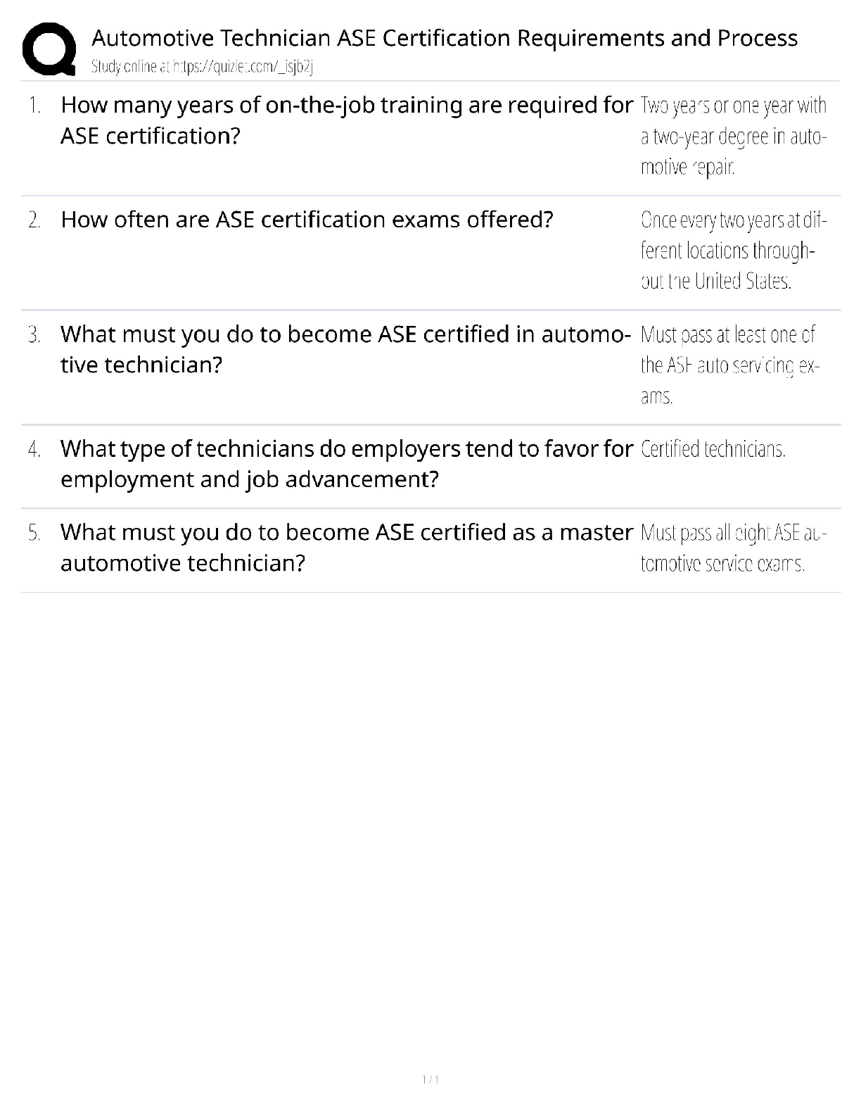 Recommended document preview for ASE / Score 100% / New Version 2025 Update / Study Guide & Test Bank / Automotive Technician Certification Requirements & Process
