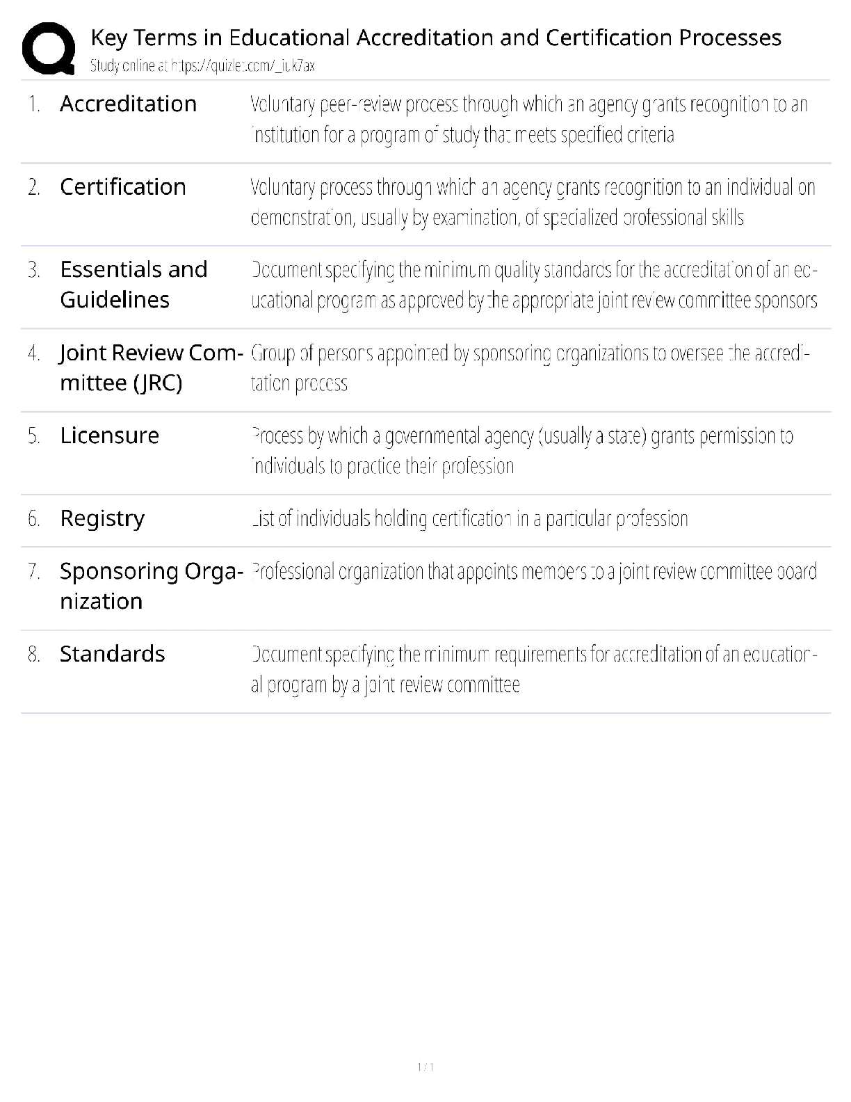 Recommended document preview for EDU-ACC / Score 100% / New Version 2025 Update / Study Guide & Test Bank / Key Terms in Educational Accreditation & Certification Processes