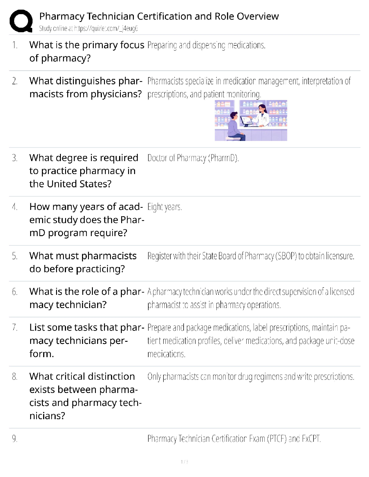 Recommended document preview for Pharmacy Technician Certification / PTCB Exam Prep / Role Overview / 2026 Update