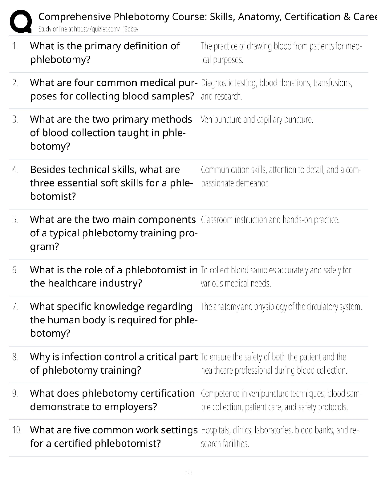 Recommended document preview for PHLEB / Score 100% / New Version 2025 Update / Study Guide & Test Bank / Comprehensive Phlebotomy Course: Skills, Anatomy, Certification & Care