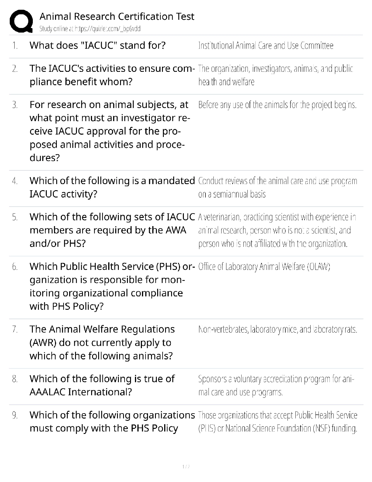 Recommended document preview for ARC / Score 100% / New Version 2025 Update / Study Guide & Test Bank / Animal Research Certification Test