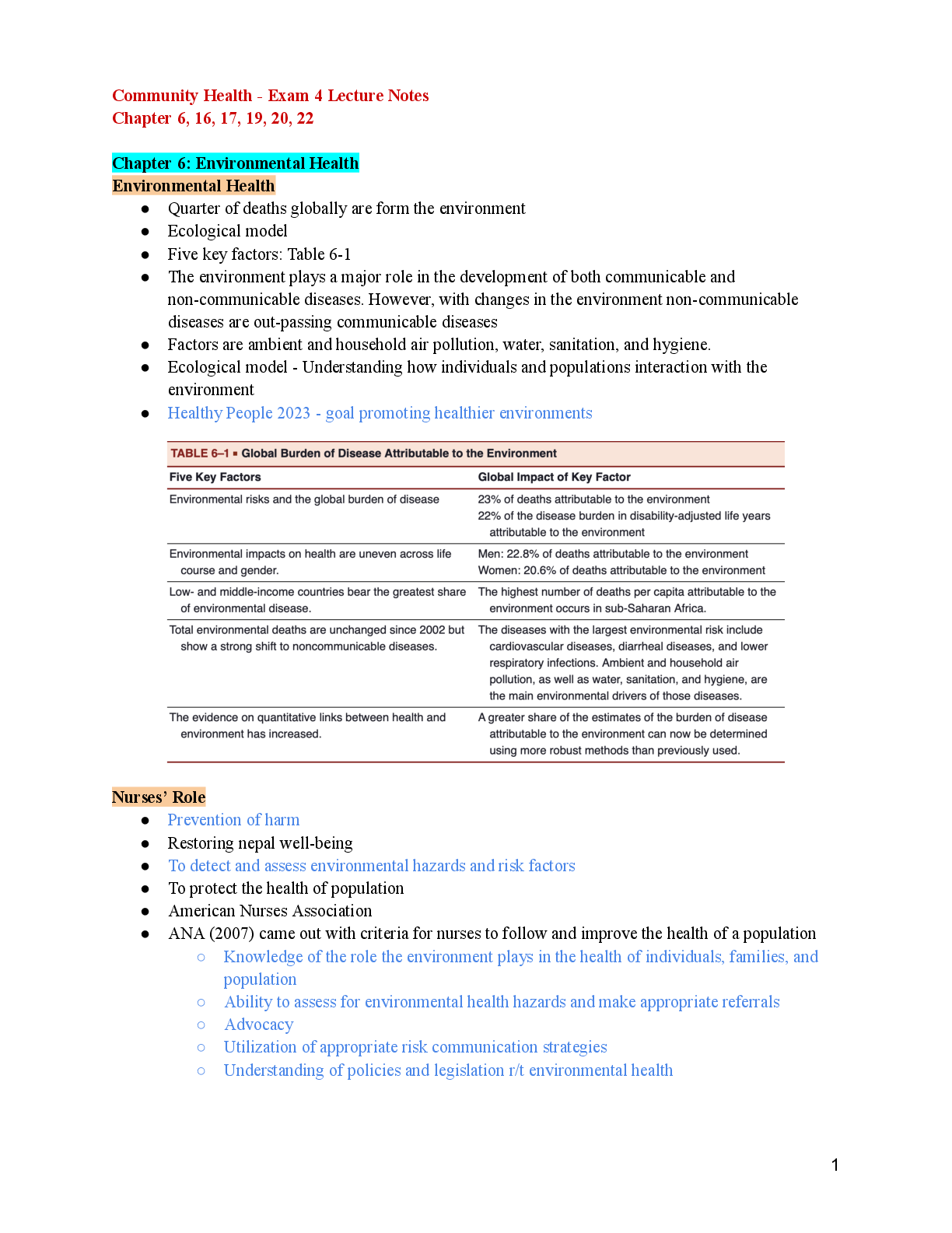 Recommended document preview for NUR 426 Comm Health Exam 4 Lecture Notes | Arizona College of Nursing